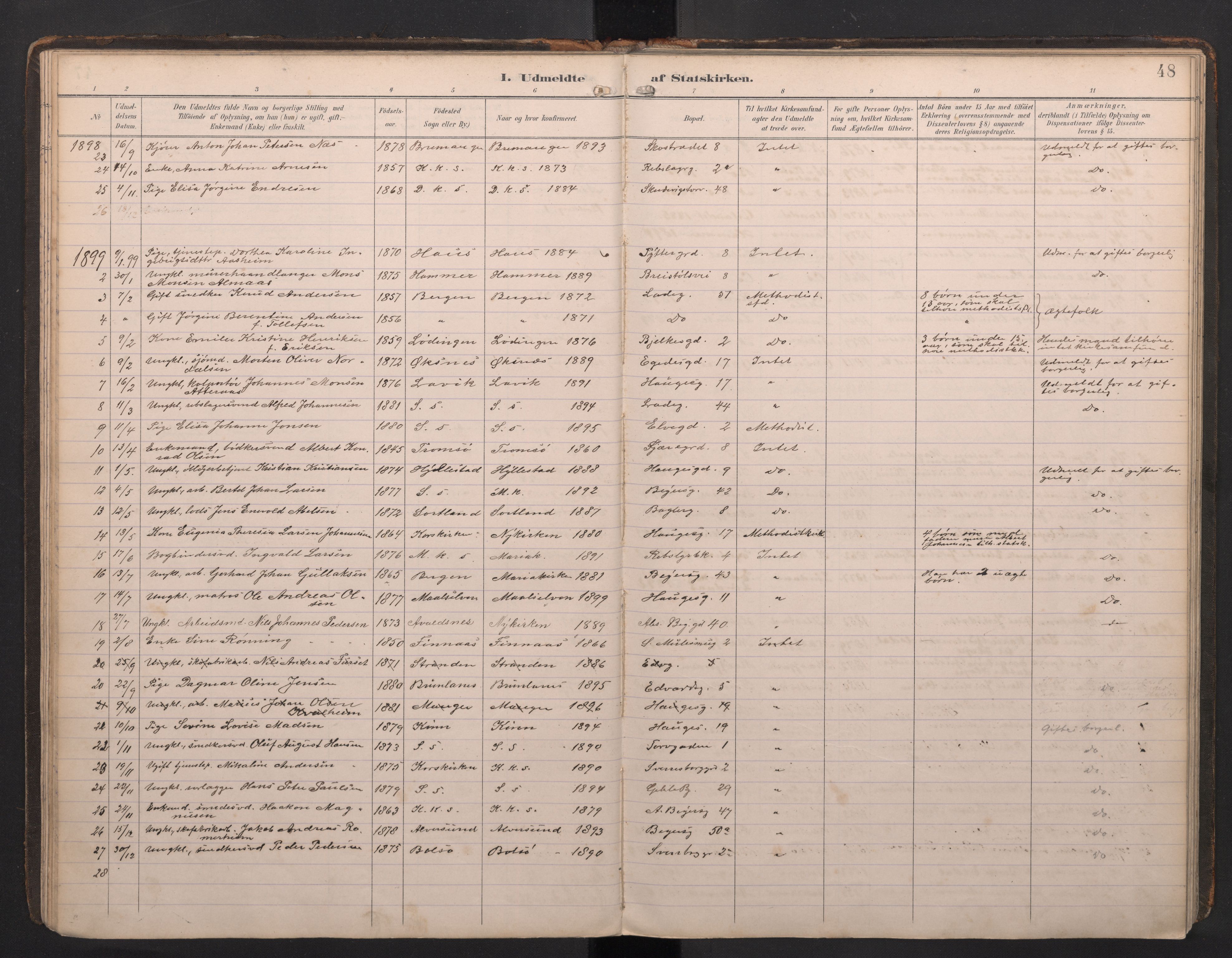 Sandviken Sokneprestembete, SAB/A-77601/H/Ha: Parish register (official) no. G 1, 1892-2002, p. 48