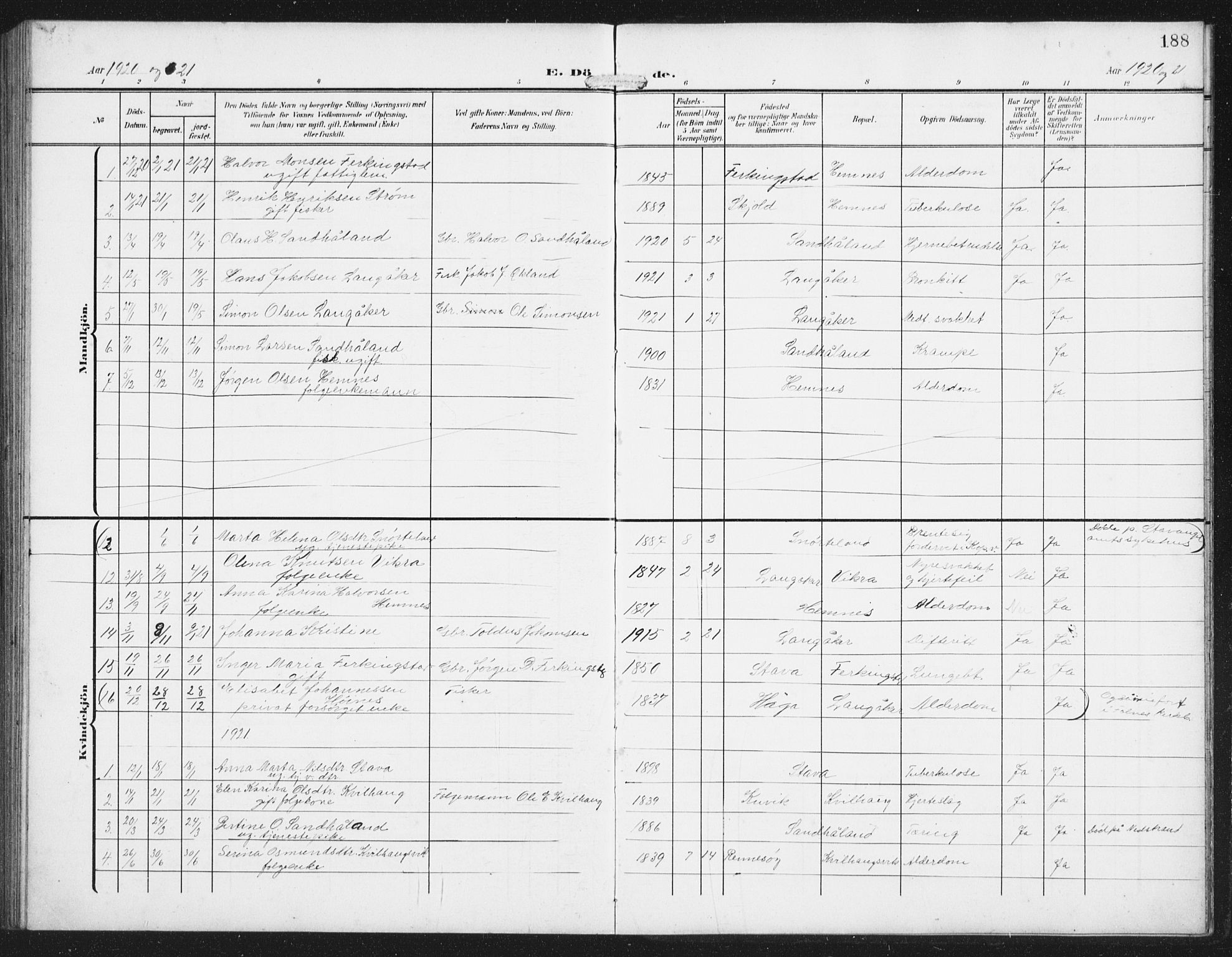 Skudenes sokneprestkontor, SAST/A -101849/H/Ha/Hab/L0011: Parish register (copy) no. B 11, 1909-1943, p. 188