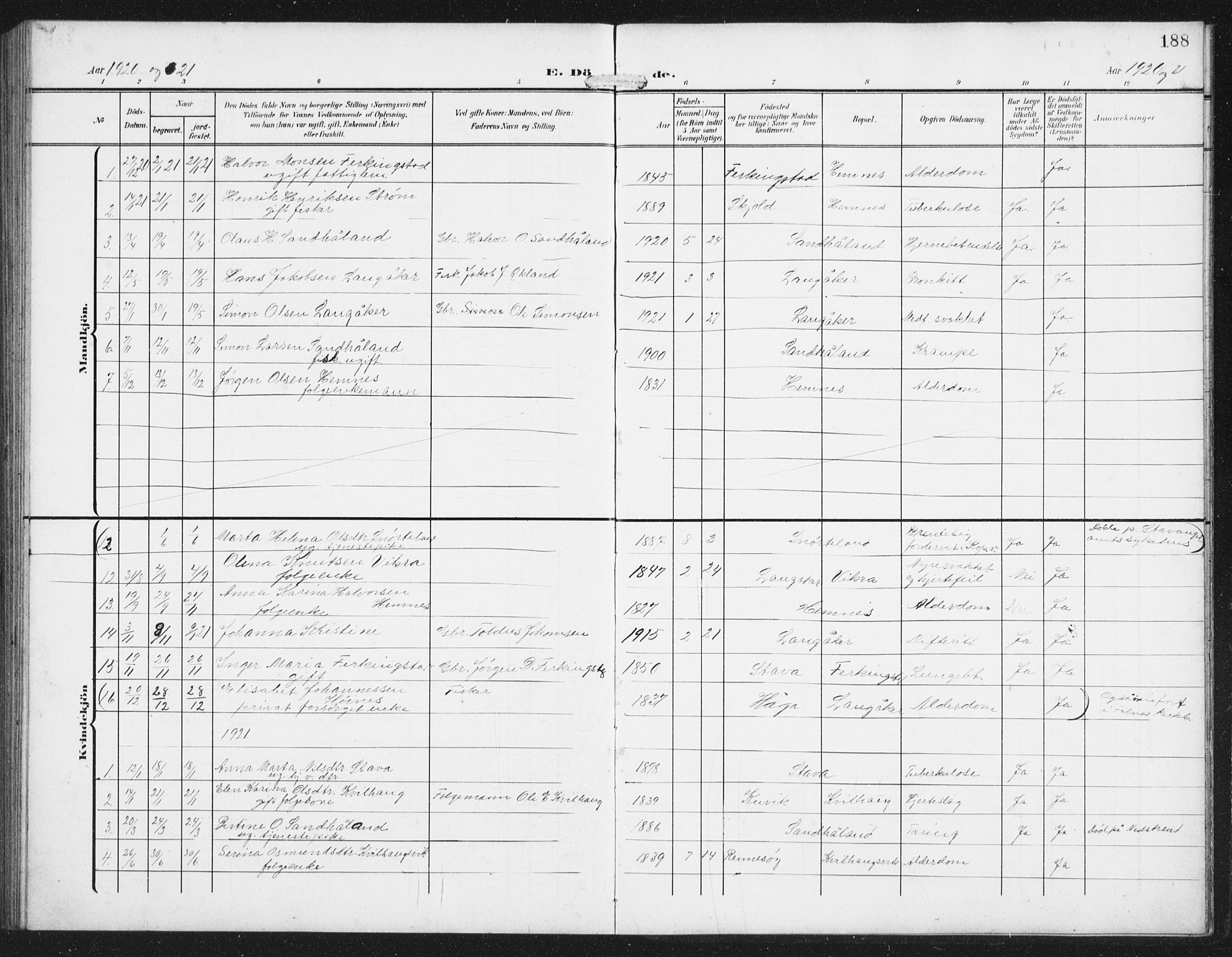 Skudenes sokneprestkontor, AV/SAST-A -101849/H/Ha/Hab/L0011: Parish register (copy) no. B 11, 1909-1943, p. 188