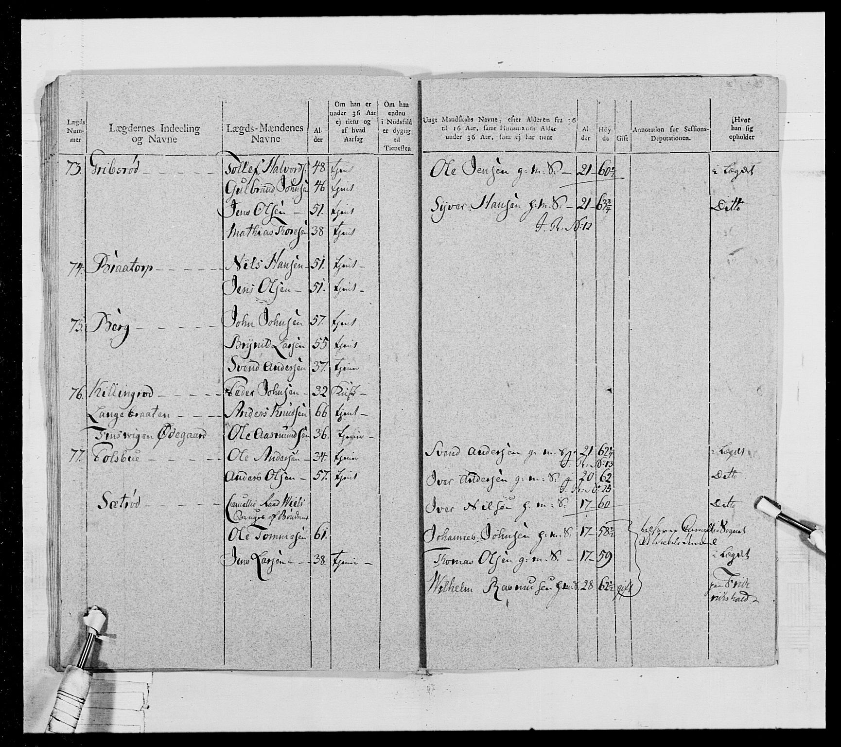 Generalitets- og kommissariatskollegiet, Det kongelige norske kommissariatskollegium, AV/RA-EA-5420/E/Eh/L0028: Sønnafjelske gevorbne infanteriregiment, 1766-1795, p. 420