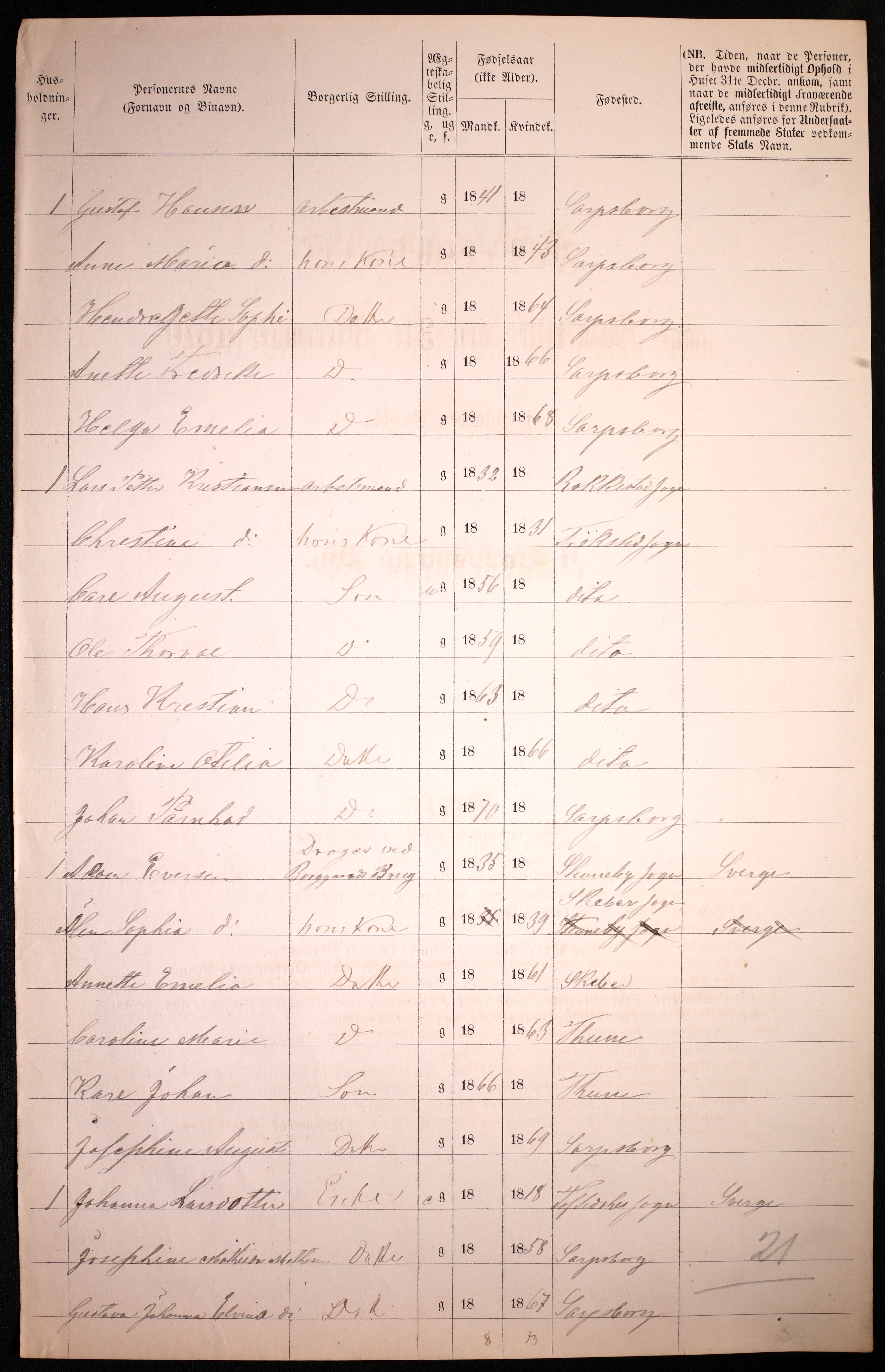 RA, 1870 census for 0102 Sarpsborg, 1870, p. 164