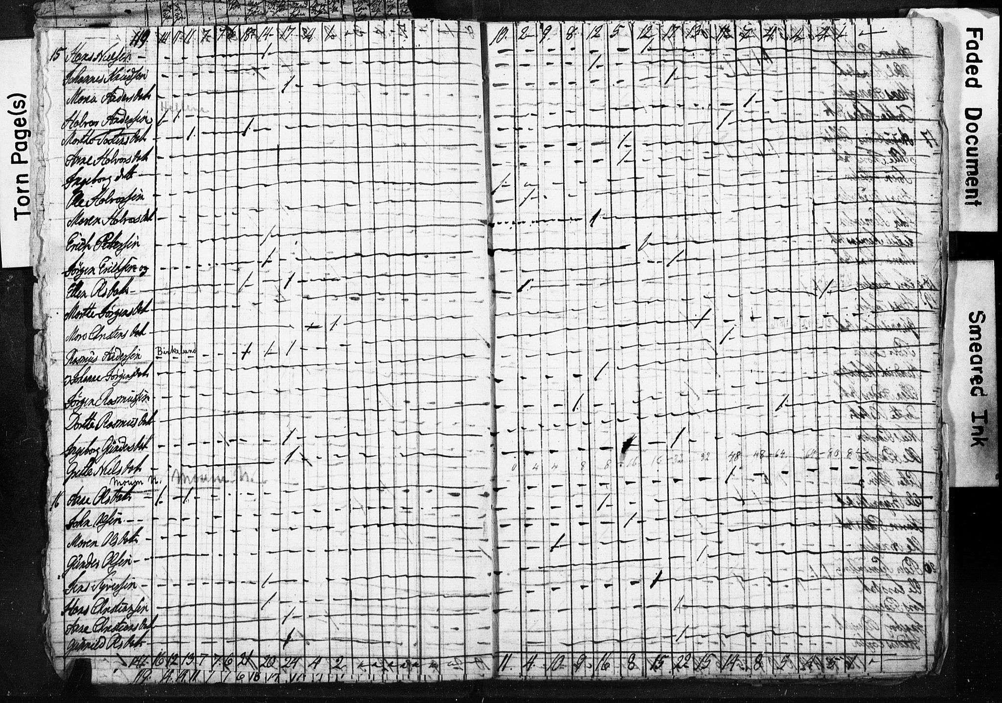 SAO, Census 1815 for Borge, 1815, p. 6