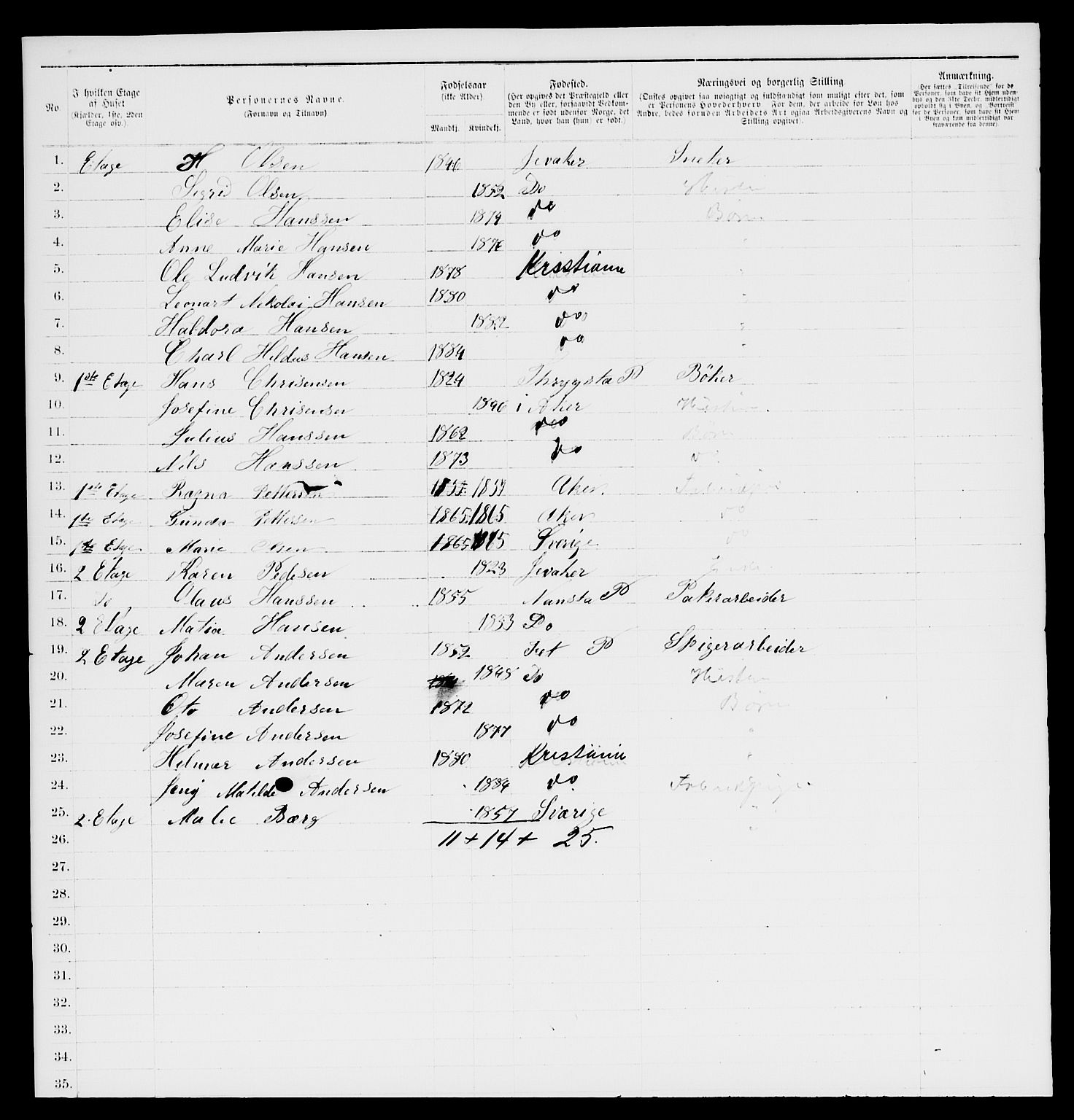 RA, 1885 census for 0301 Kristiania, 1885, p. 12555