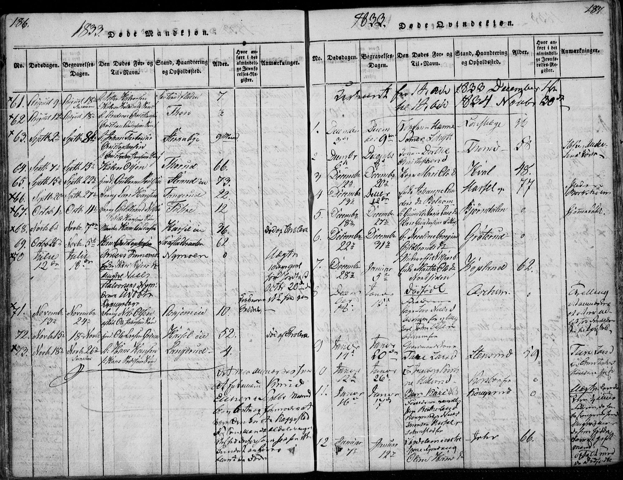 Modum kirkebøker, AV/SAKO-A-234/F/Fa/L0006: Parish register (official) no. 6, 1832-1841, p. 186-187