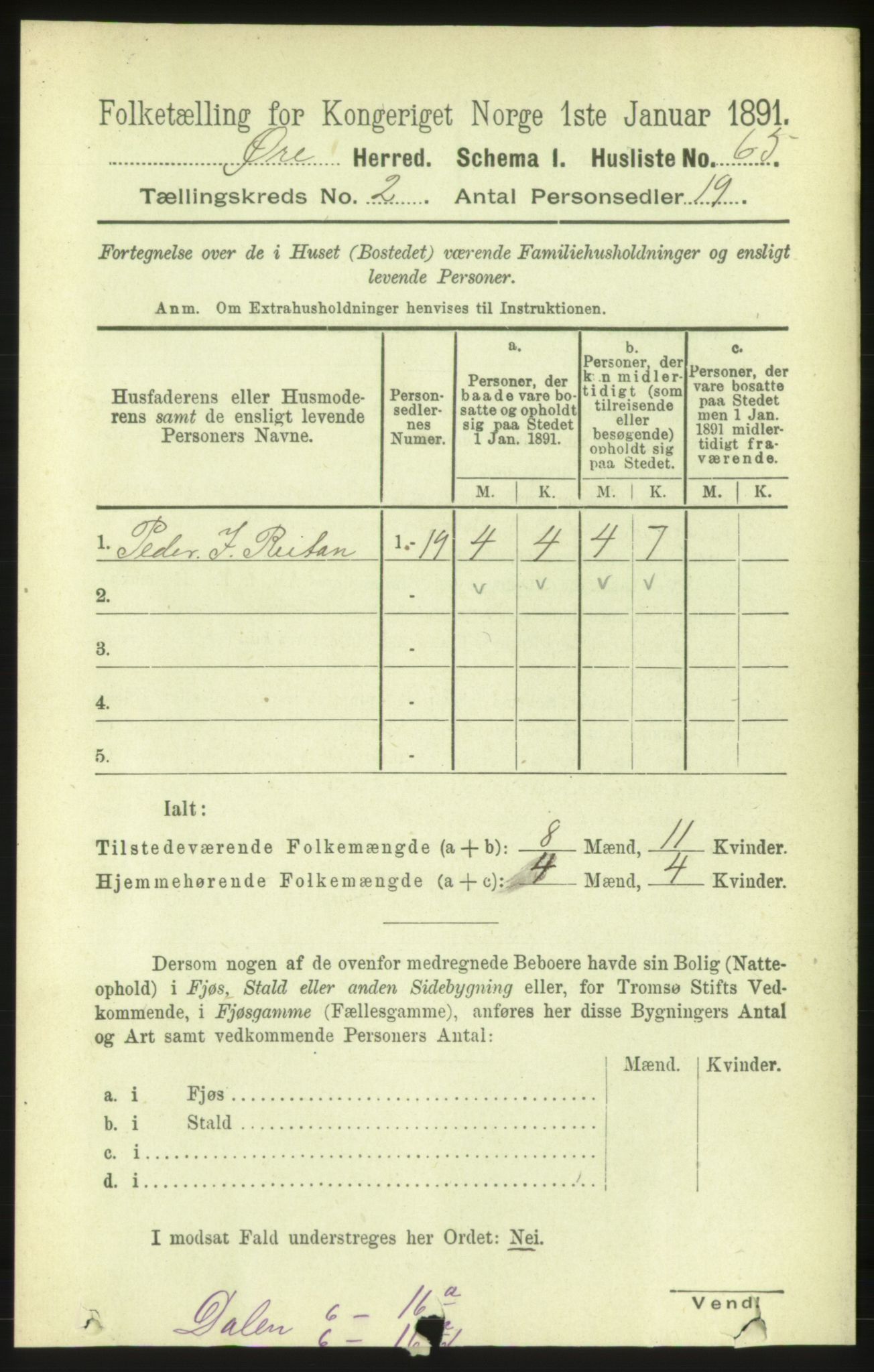 RA, 1891 census for 1558 Øre, 1891, p. 495