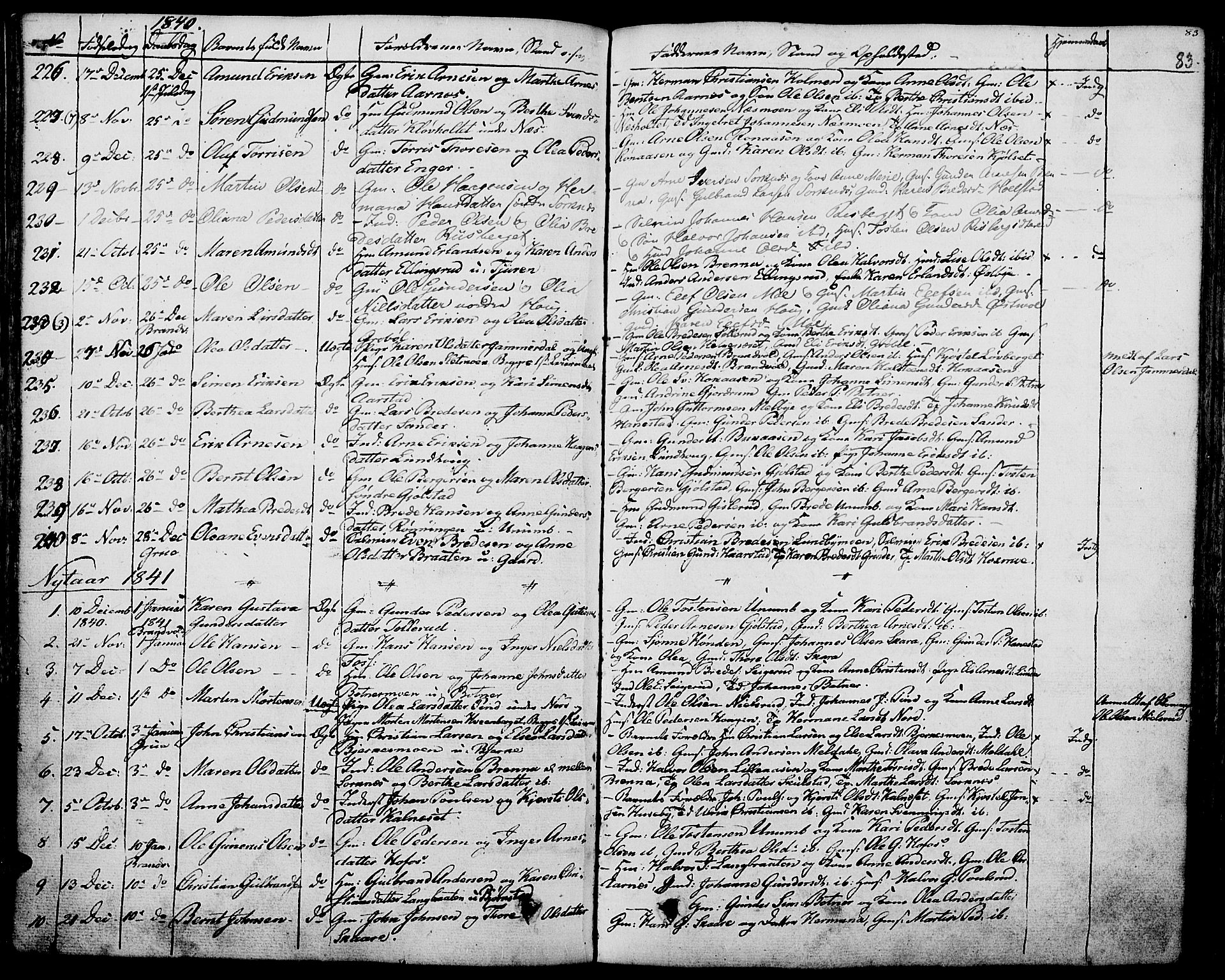 Grue prestekontor, AV/SAH-PREST-036/H/Ha/Haa/L0007: Parish register (official) no. 7, 1830-1847, p. 83