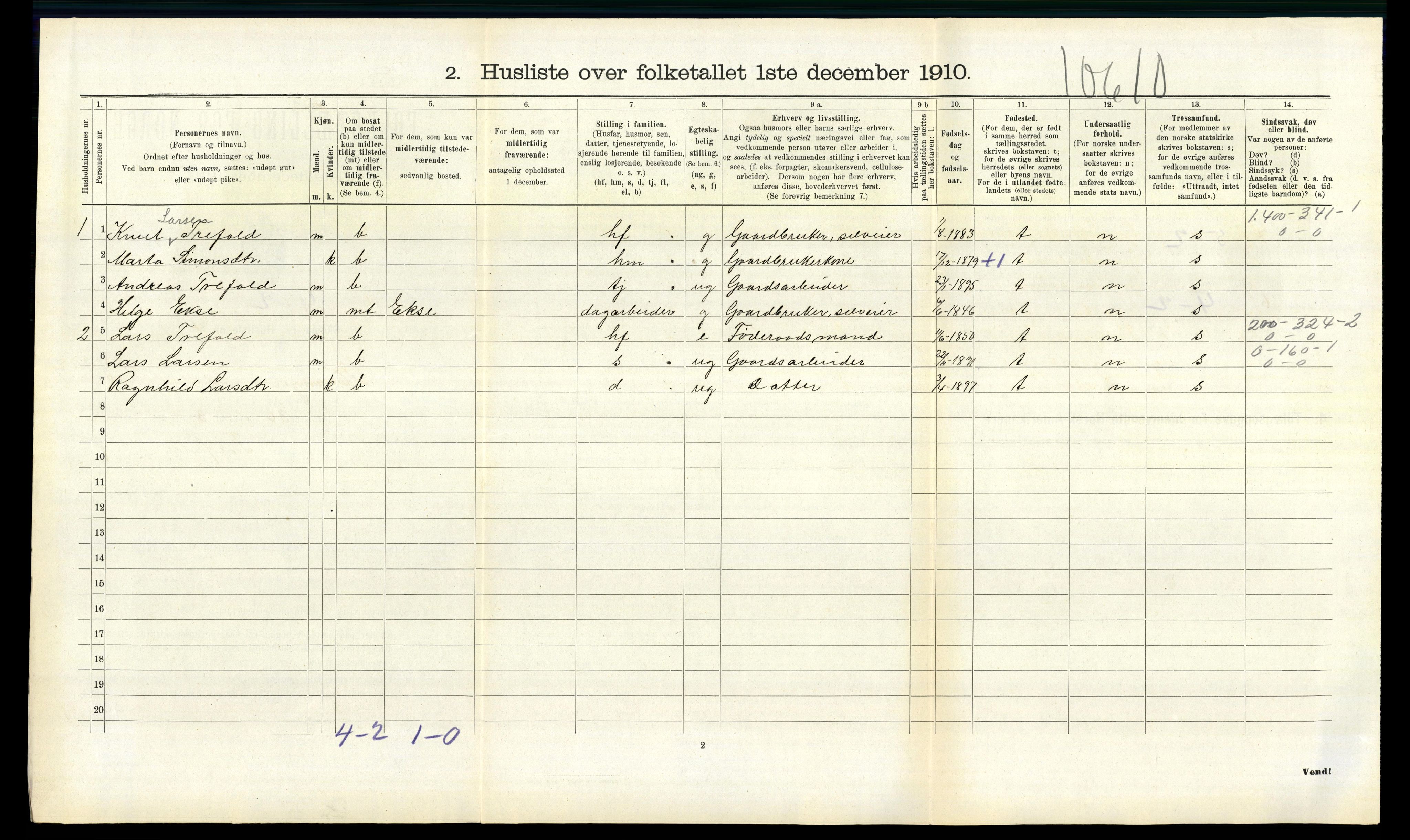 RA, 1910 census for Evanger, 1910, p. 360