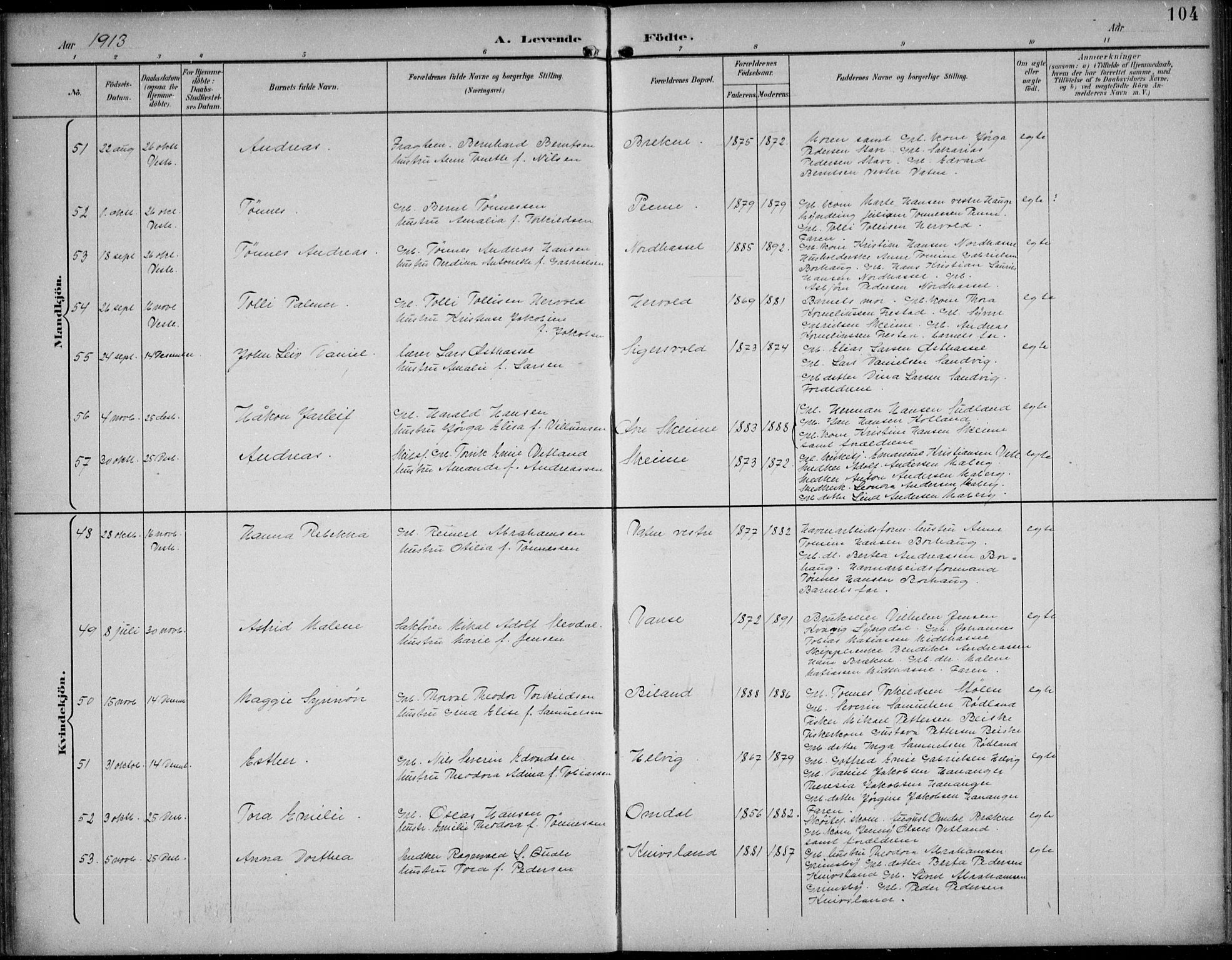 Lista sokneprestkontor, AV/SAK-1111-0027/F/Fb/L0005: Parish register (copy) no. B 5, 1892-1923, p. 104