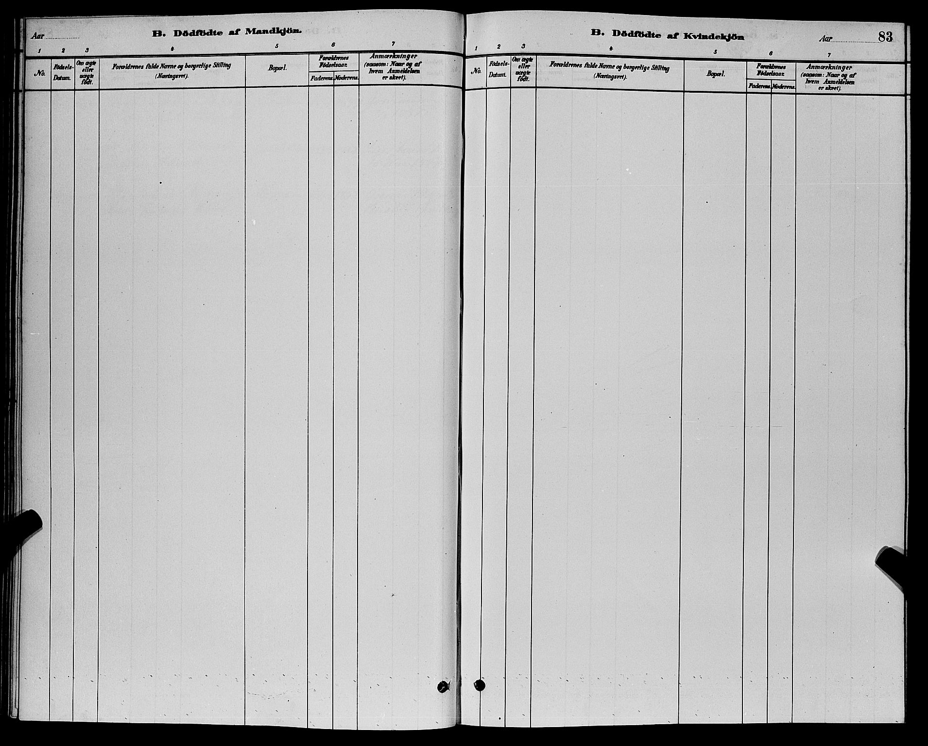 Sør-Audnedal sokneprestkontor, AV/SAK-1111-0039/F/Fb/Fbb/L0005: Parish register (copy) no. B 5, 1880-1892, p. 83