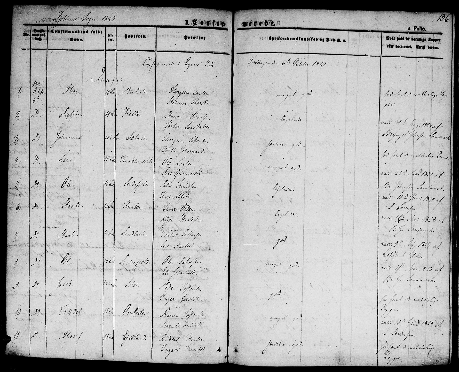 Hægebostad sokneprestkontor, AV/SAK-1111-0024/F/Fa/Faa/L0003: Parish register (official) no. A 3 /2, 1825-1840, p. 136