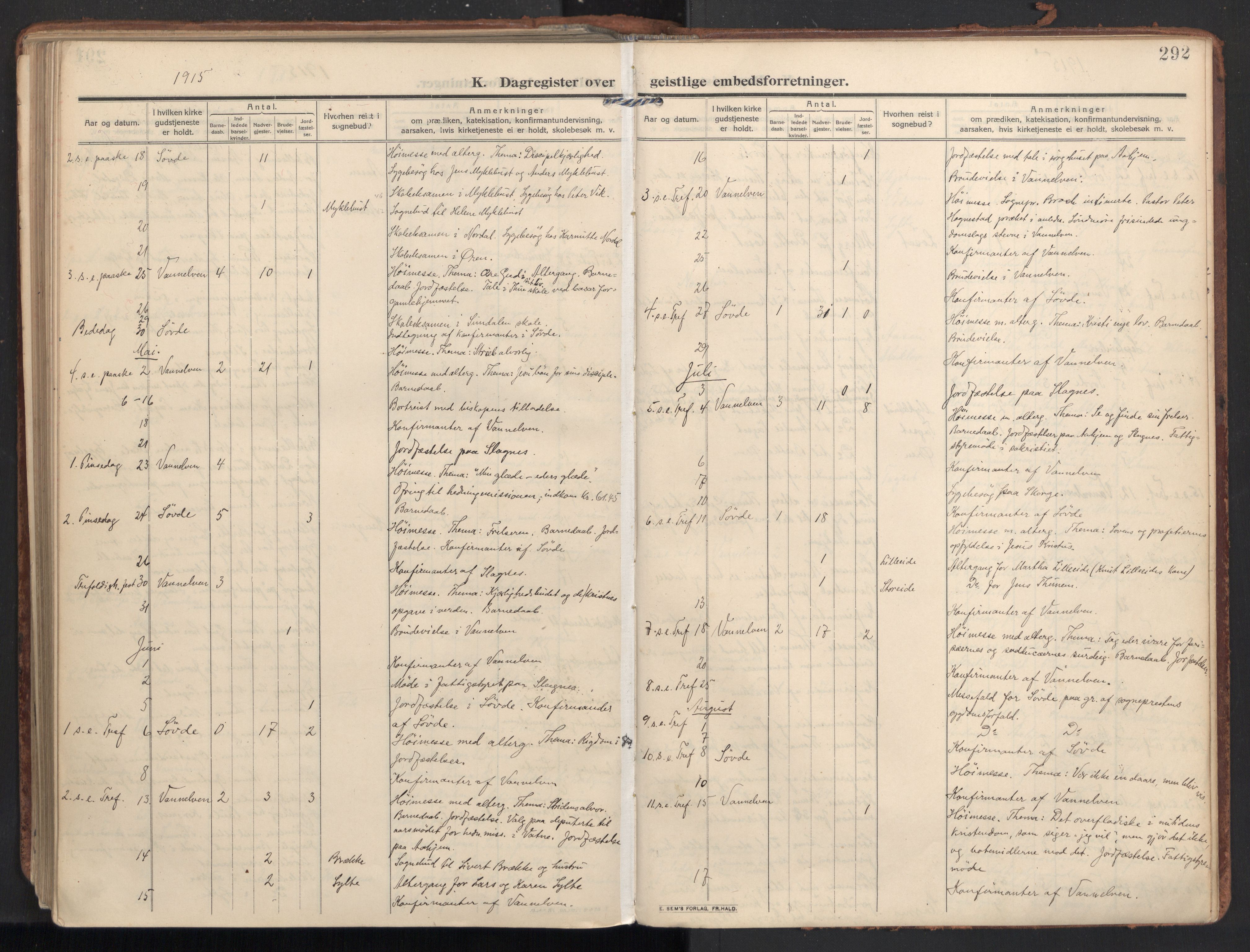 Ministerialprotokoller, klokkerbøker og fødselsregistre - Møre og Romsdal, SAT/A-1454/502/L0026: Parish register (official) no. 502A04, 1909-1933, p. 292