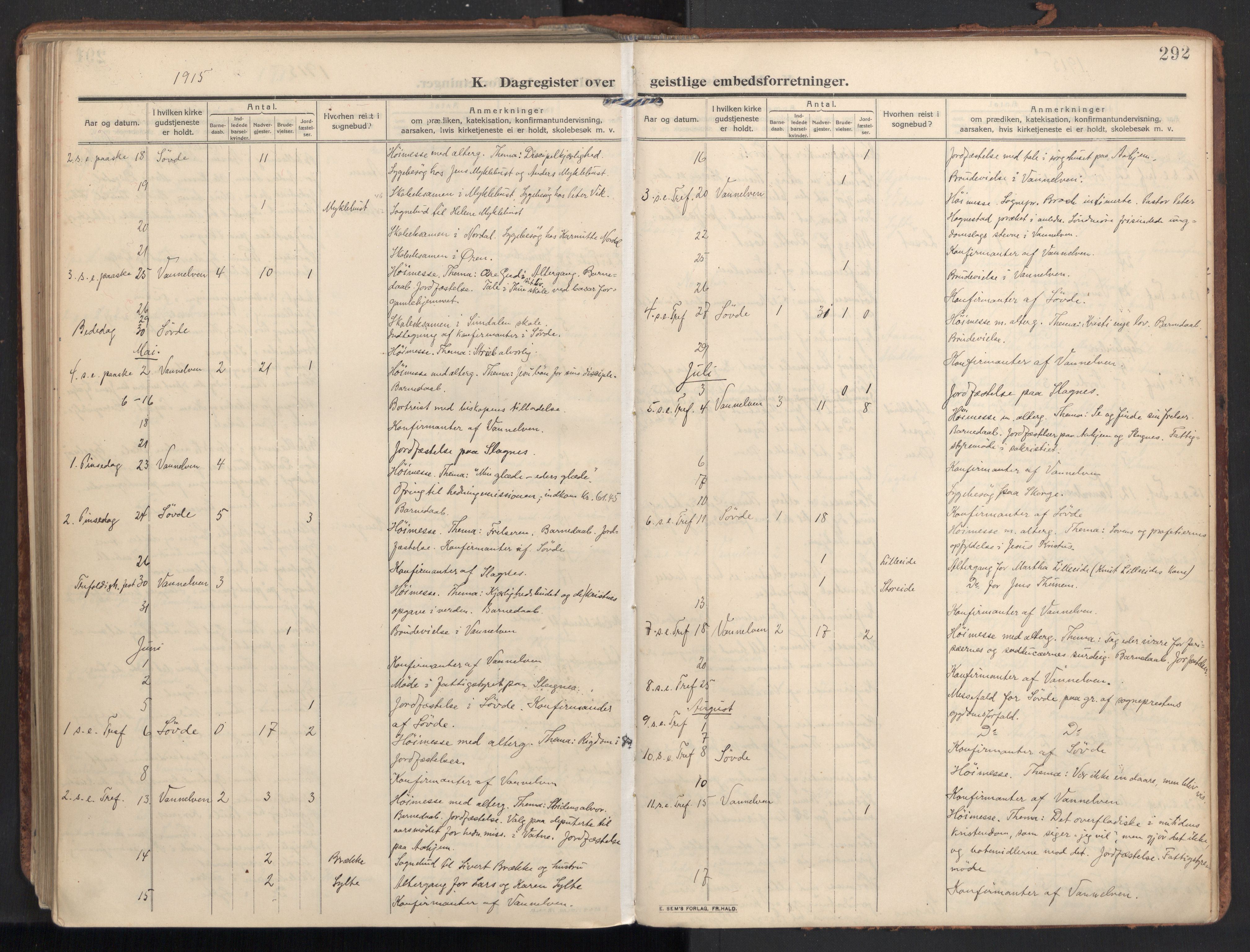 Ministerialprotokoller, klokkerbøker og fødselsregistre - Møre og Romsdal, AV/SAT-A-1454/502/L0026: Parish register (official) no. 502A04, 1909-1933, p. 292