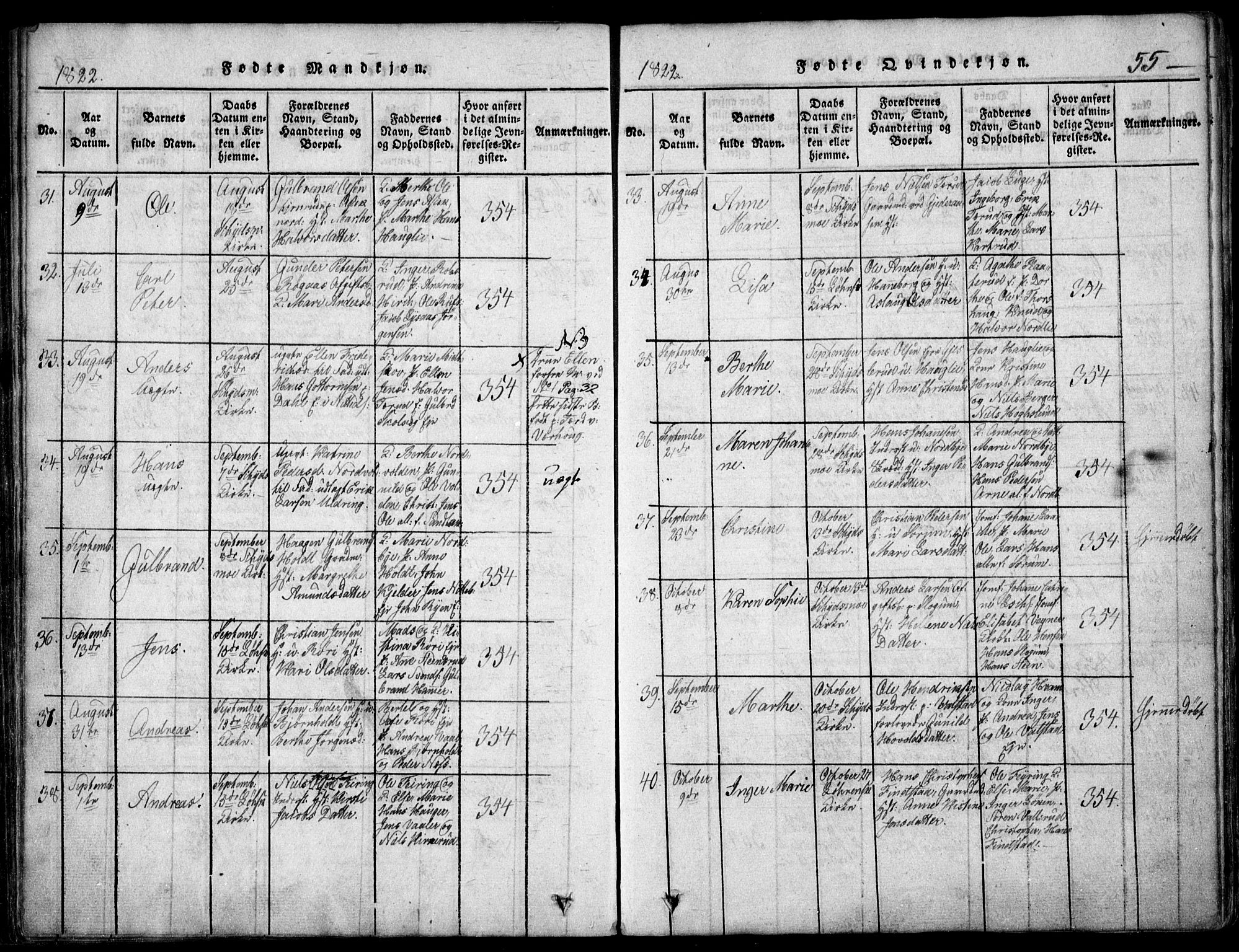 Skedsmo prestekontor Kirkebøker, SAO/A-10033a/F/Fa/L0008: Parish register (official) no. I 8, 1815-1829, p. 55