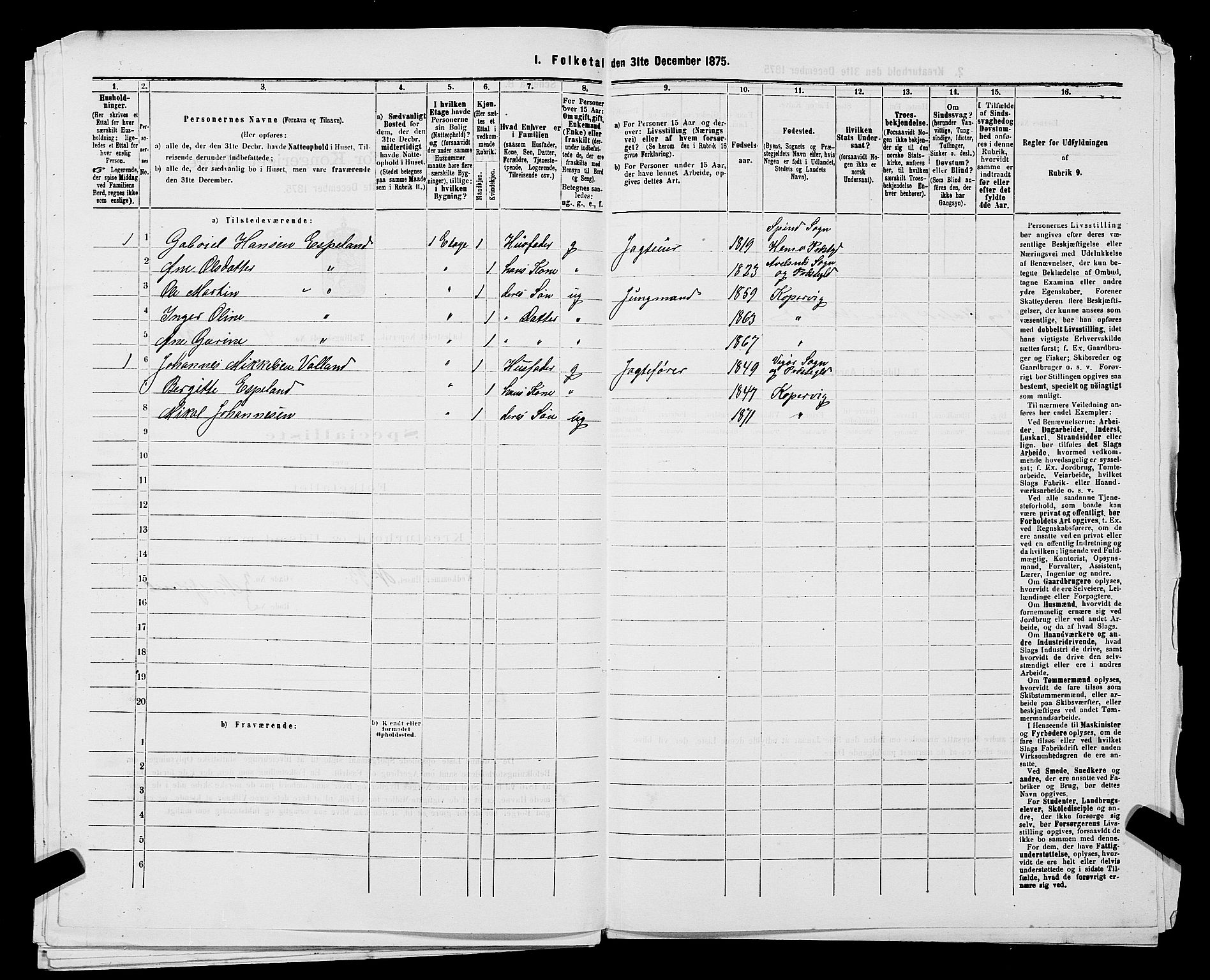 SAST, 1875 census for 1105B Avaldsnes/Kopervik, 1875, p. 65