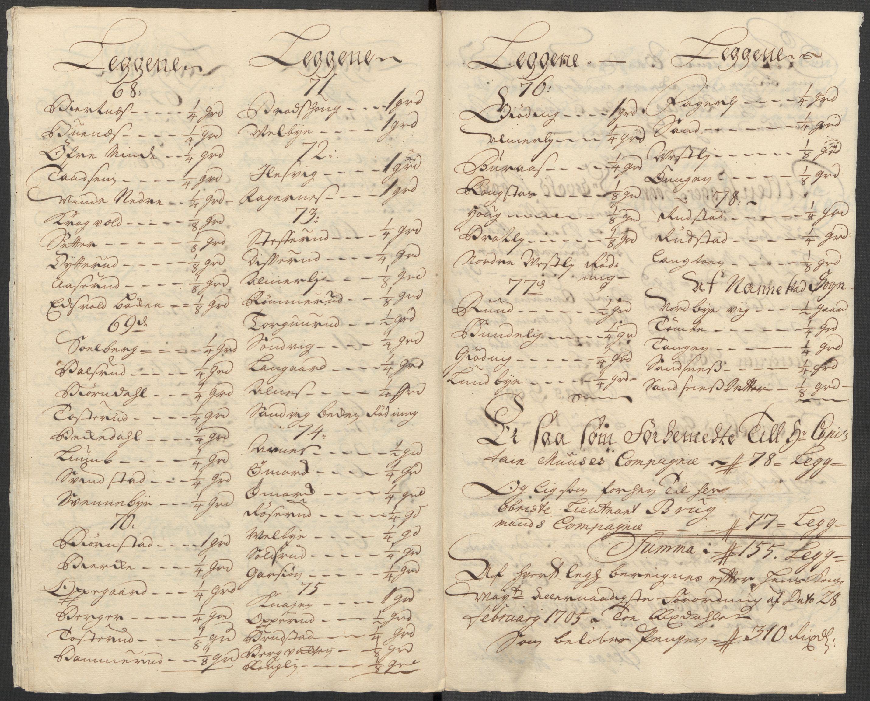 Rentekammeret inntil 1814, Reviderte regnskaper, Fogderegnskap, AV/RA-EA-4092/R12/L0725: Fogderegnskap Øvre Romerike, 1716, p. 145