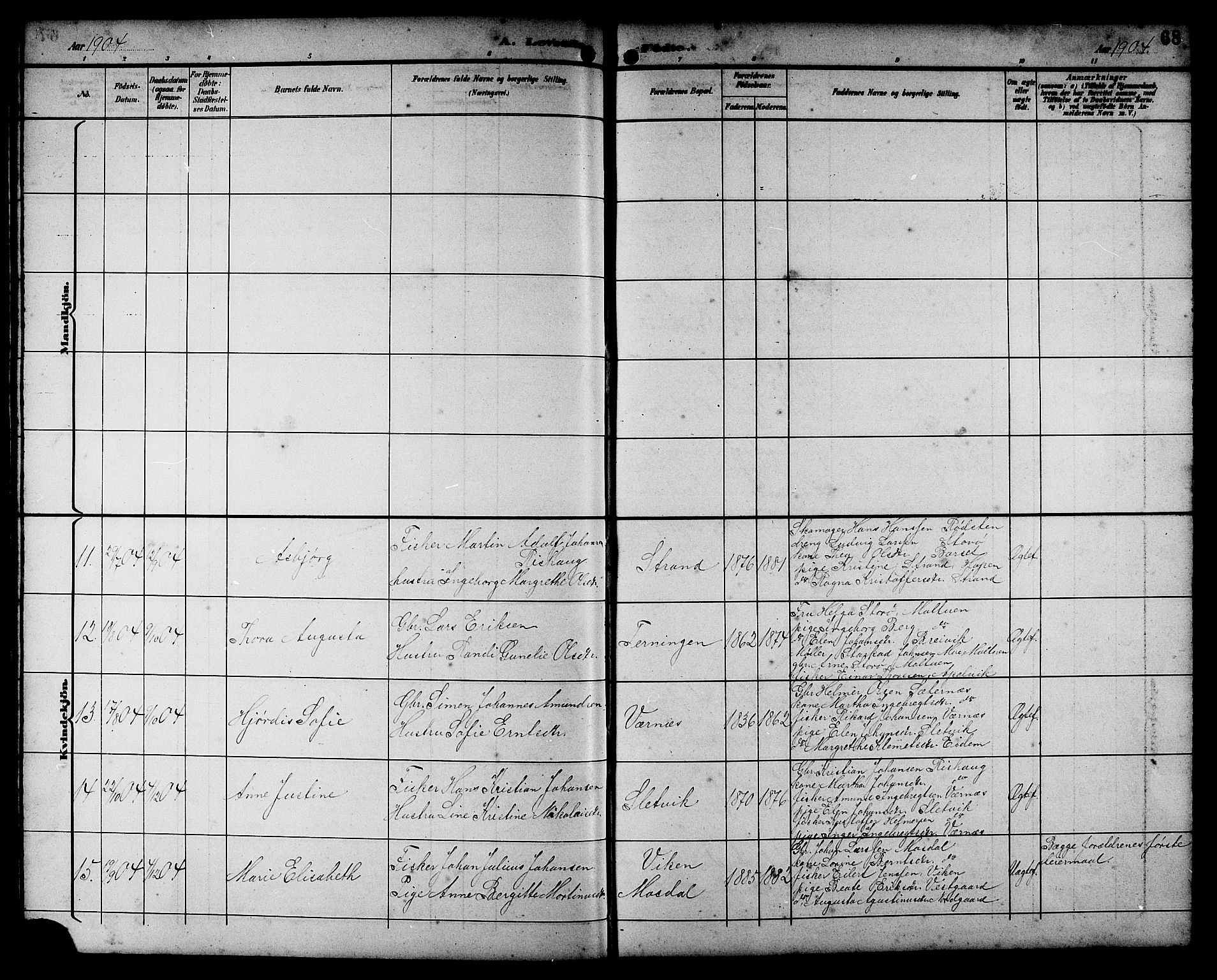 Ministerialprotokoller, klokkerbøker og fødselsregistre - Sør-Trøndelag, SAT/A-1456/662/L0757: Parish register (copy) no. 662C02, 1892-1918, p. 68