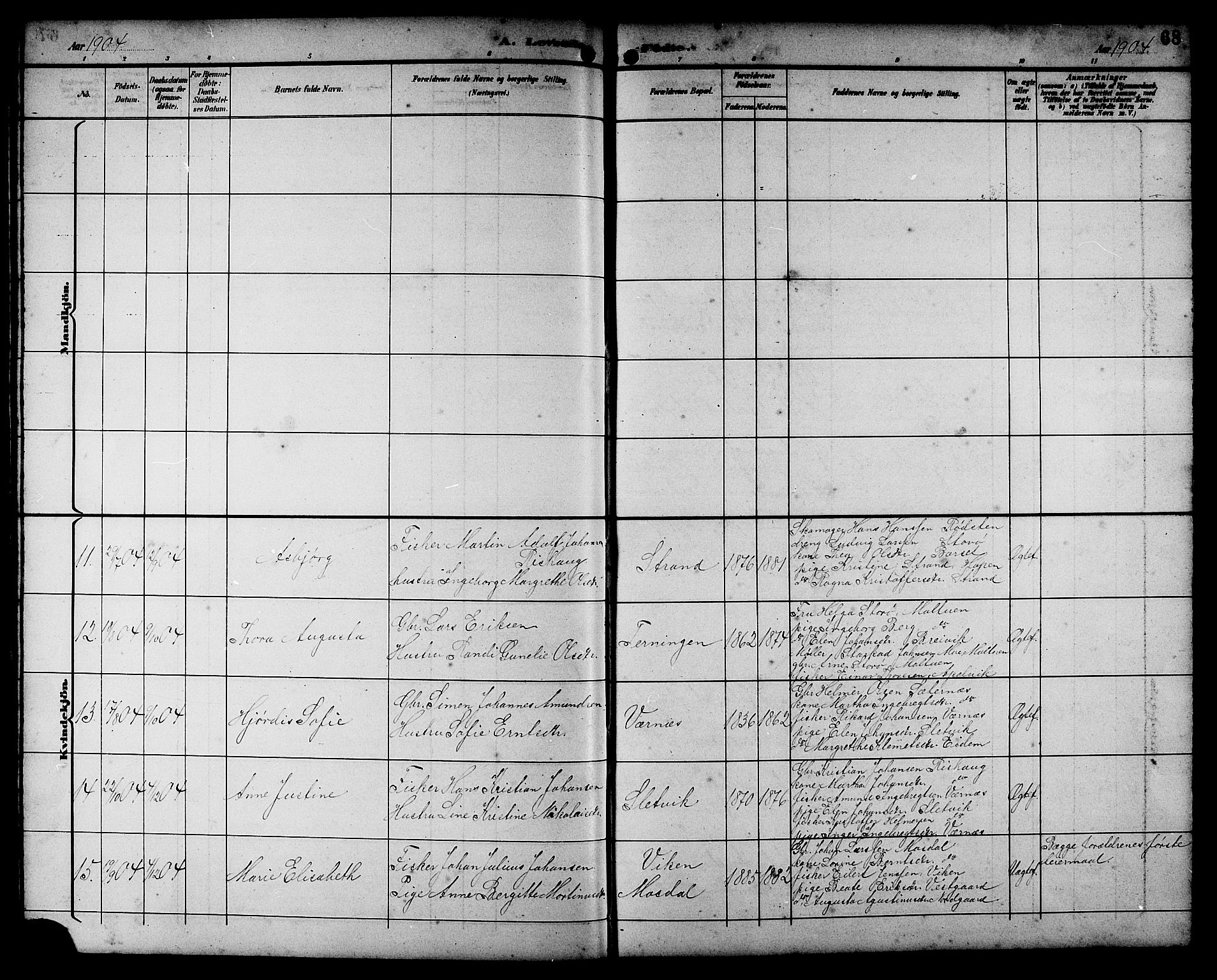 Ministerialprotokoller, klokkerbøker og fødselsregistre - Sør-Trøndelag, AV/SAT-A-1456/662/L0757: Parish register (copy) no. 662C02, 1892-1918, p. 68