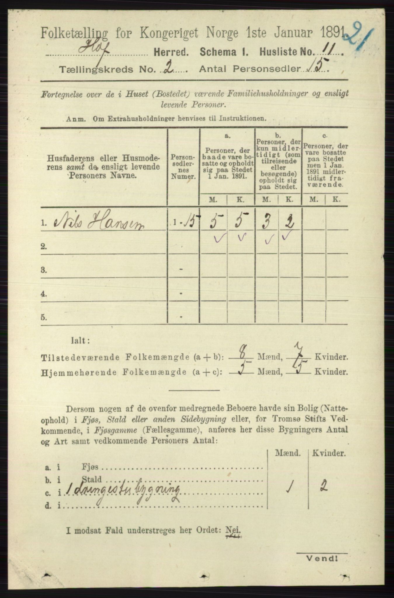 RA, 1891 census for 0714 Hof, 1891, p. 408