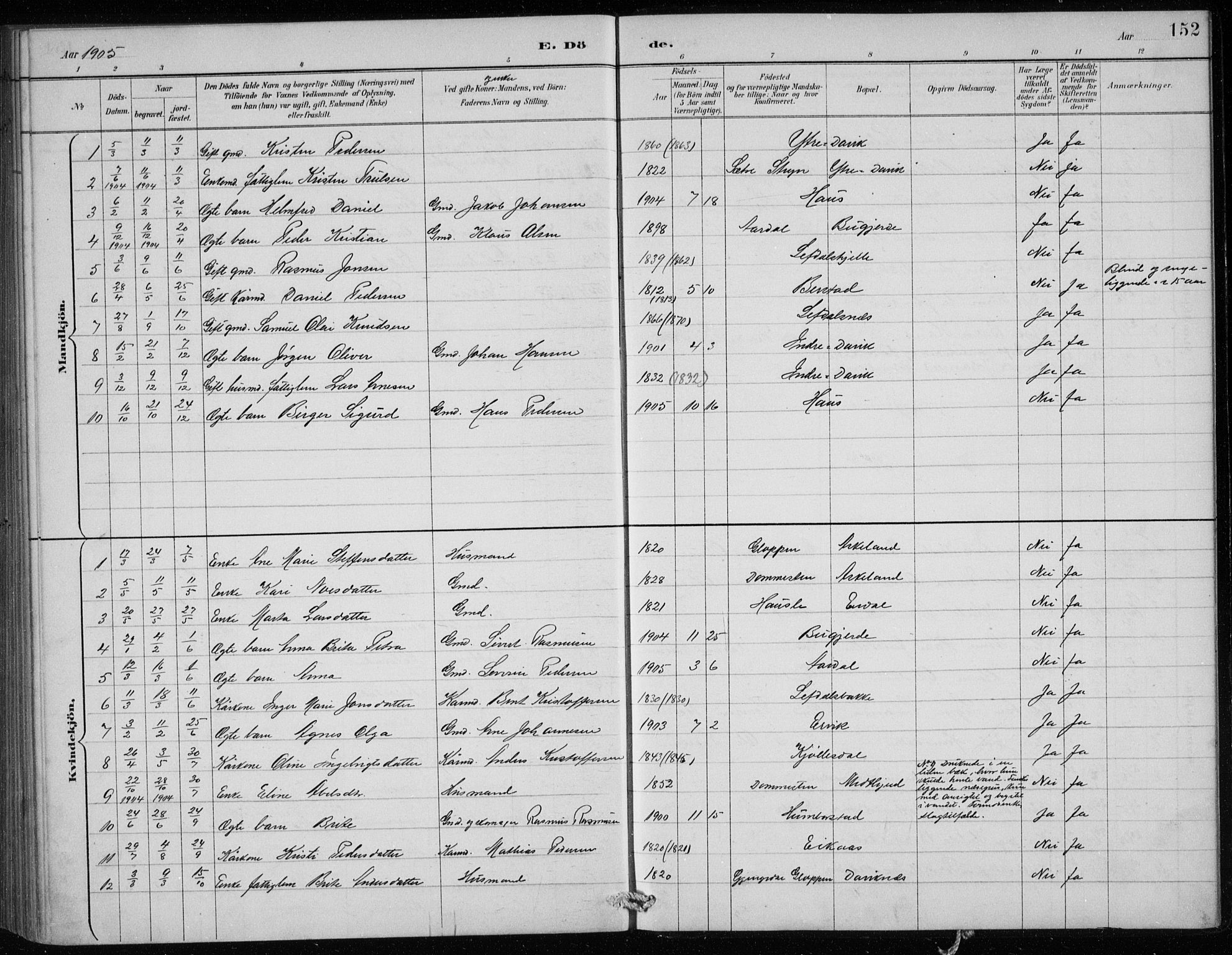 Davik sokneprestembete, AV/SAB-A-79701/H/Hab/Haba/L0002: Parish register (copy) no. A 2, 1890-1911, p. 152