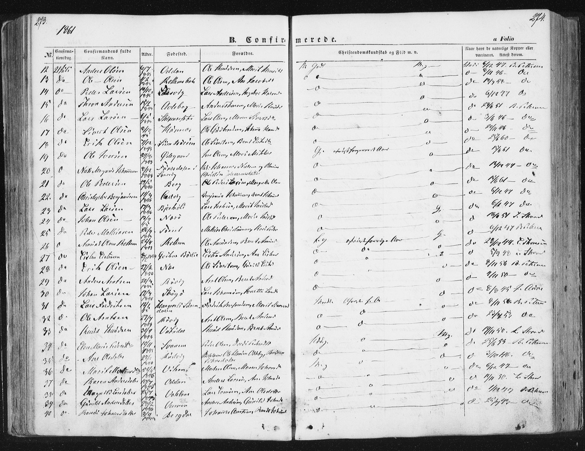 Ministerialprotokoller, klokkerbøker og fødselsregistre - Sør-Trøndelag, AV/SAT-A-1456/630/L0494: Parish register (official) no. 630A07, 1852-1868, p. 273-274