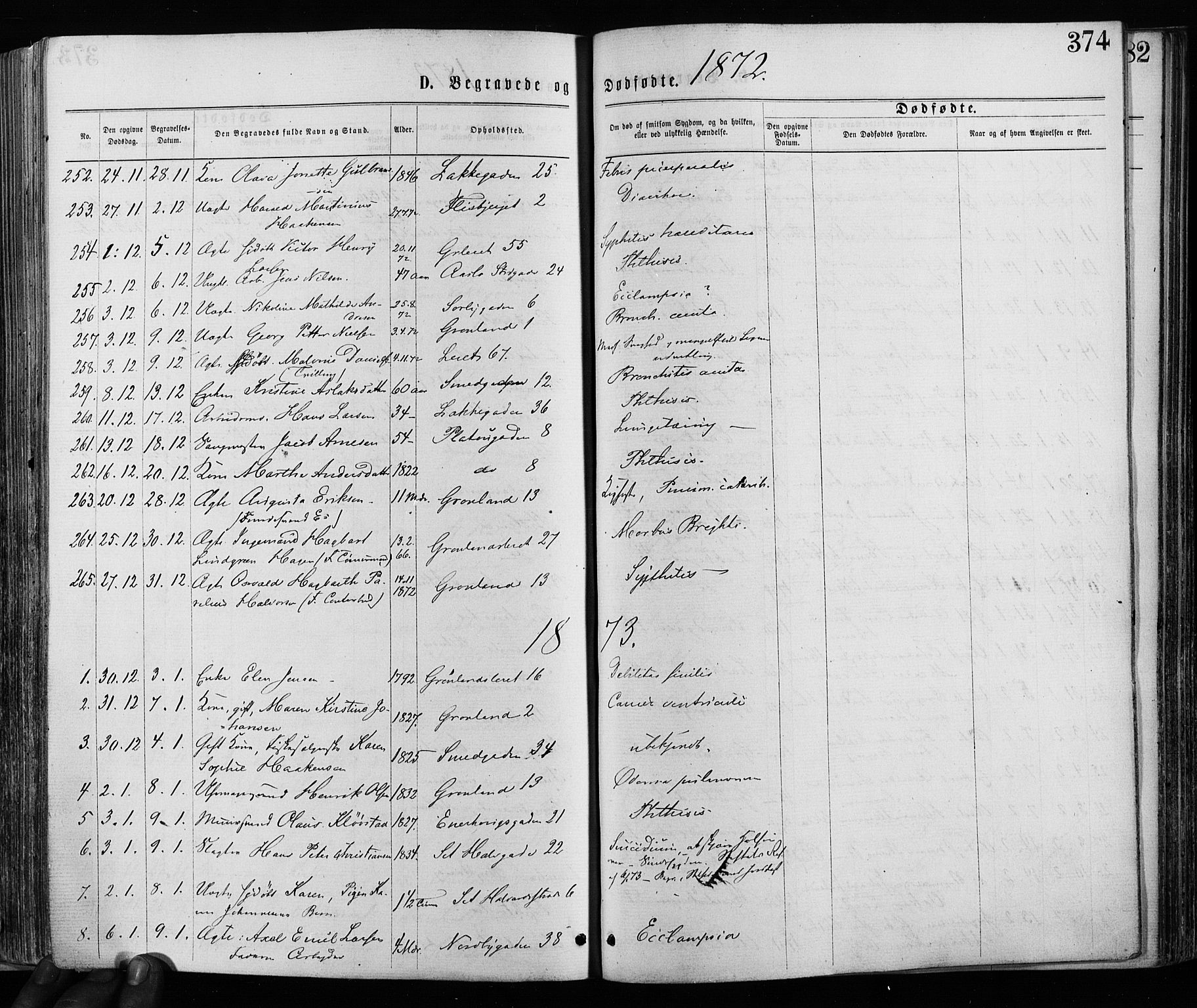 Grønland prestekontor Kirkebøker, AV/SAO-A-10848/F/Fa/L0005: Parish register (official) no. 5, 1869-1880, p. 374