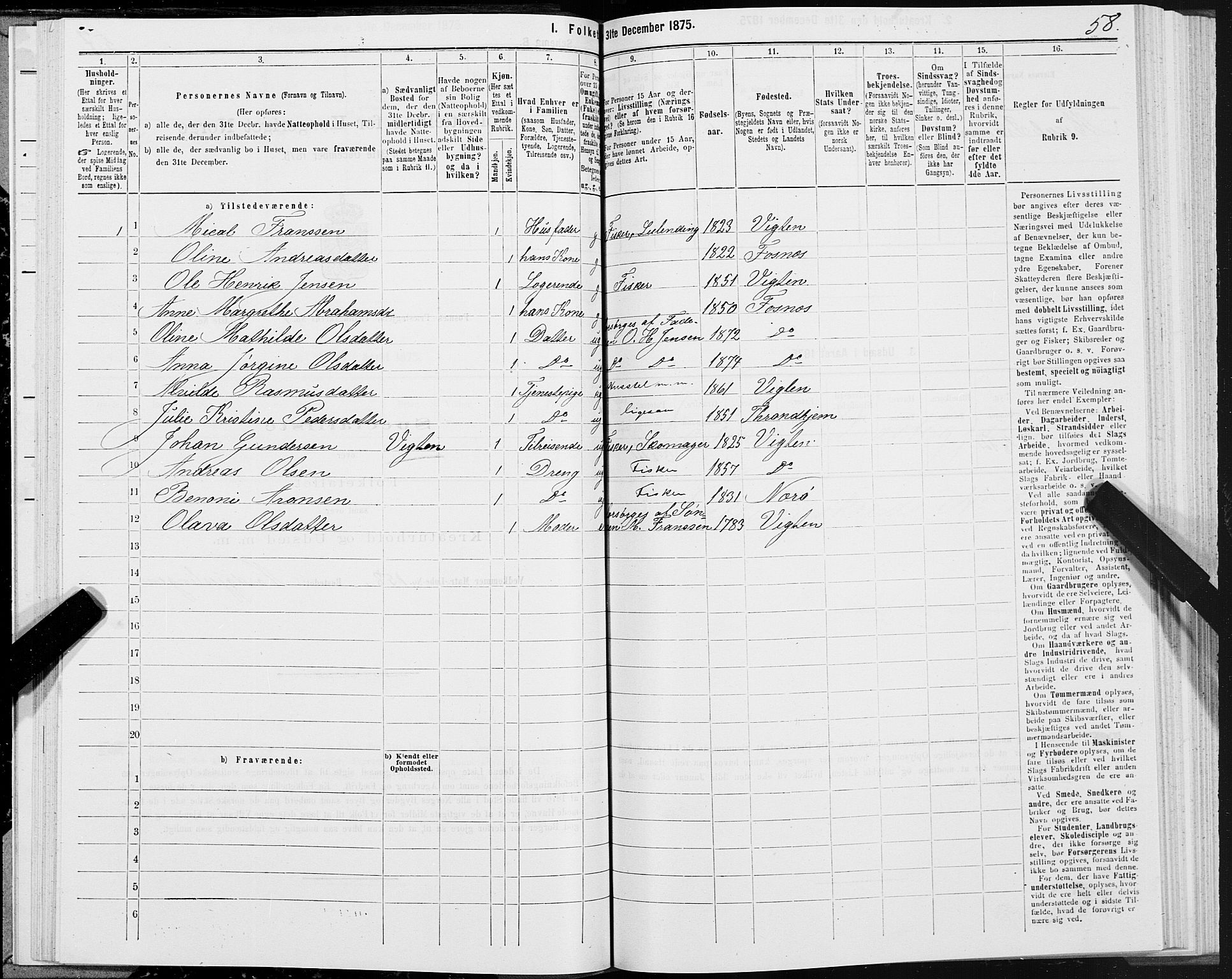 SAT, 1875 census for 1748P Fosnes, 1875, p. 1058