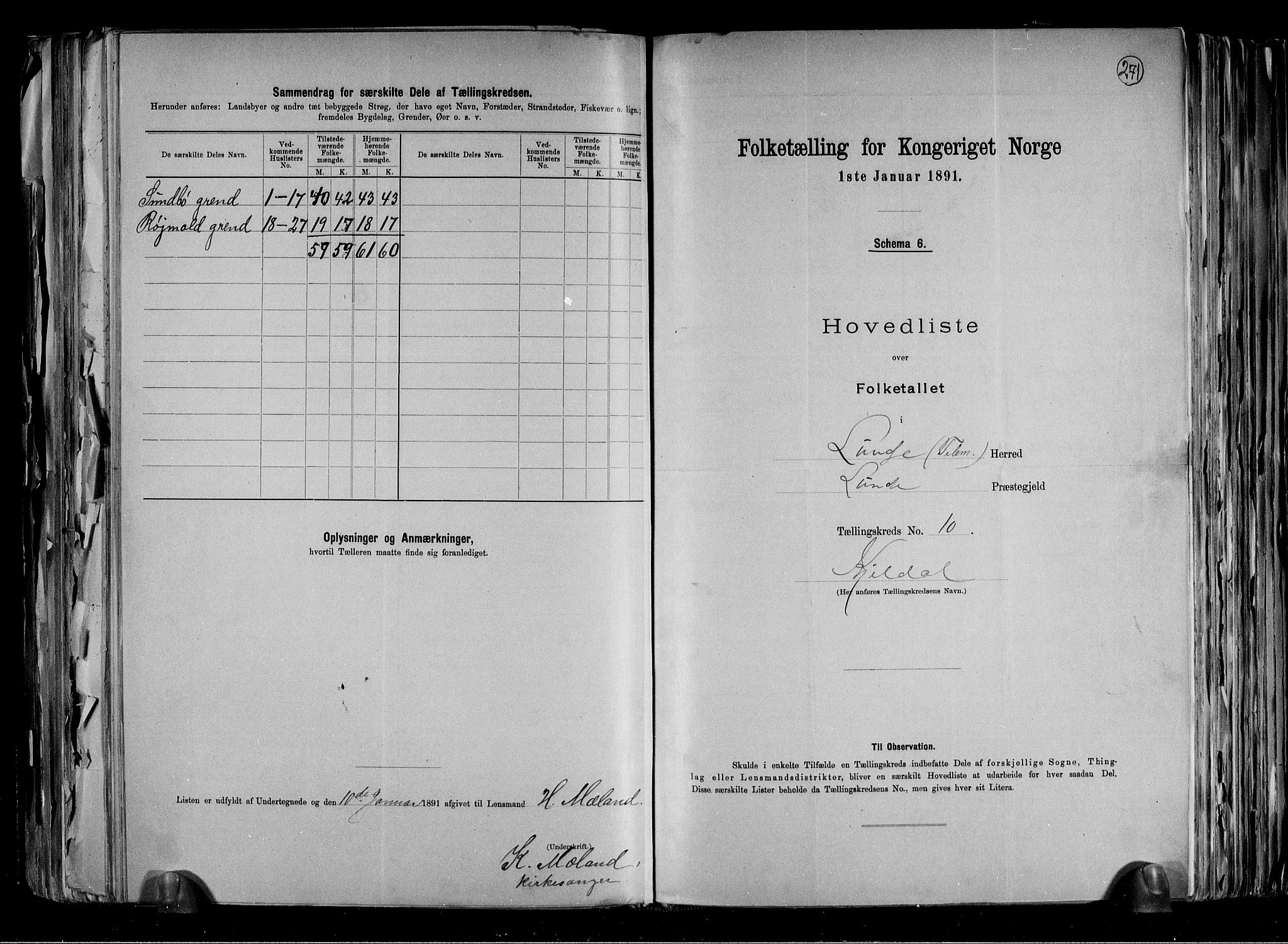 RA, 1891 census for 0820 Lunde, 1891, p. 23