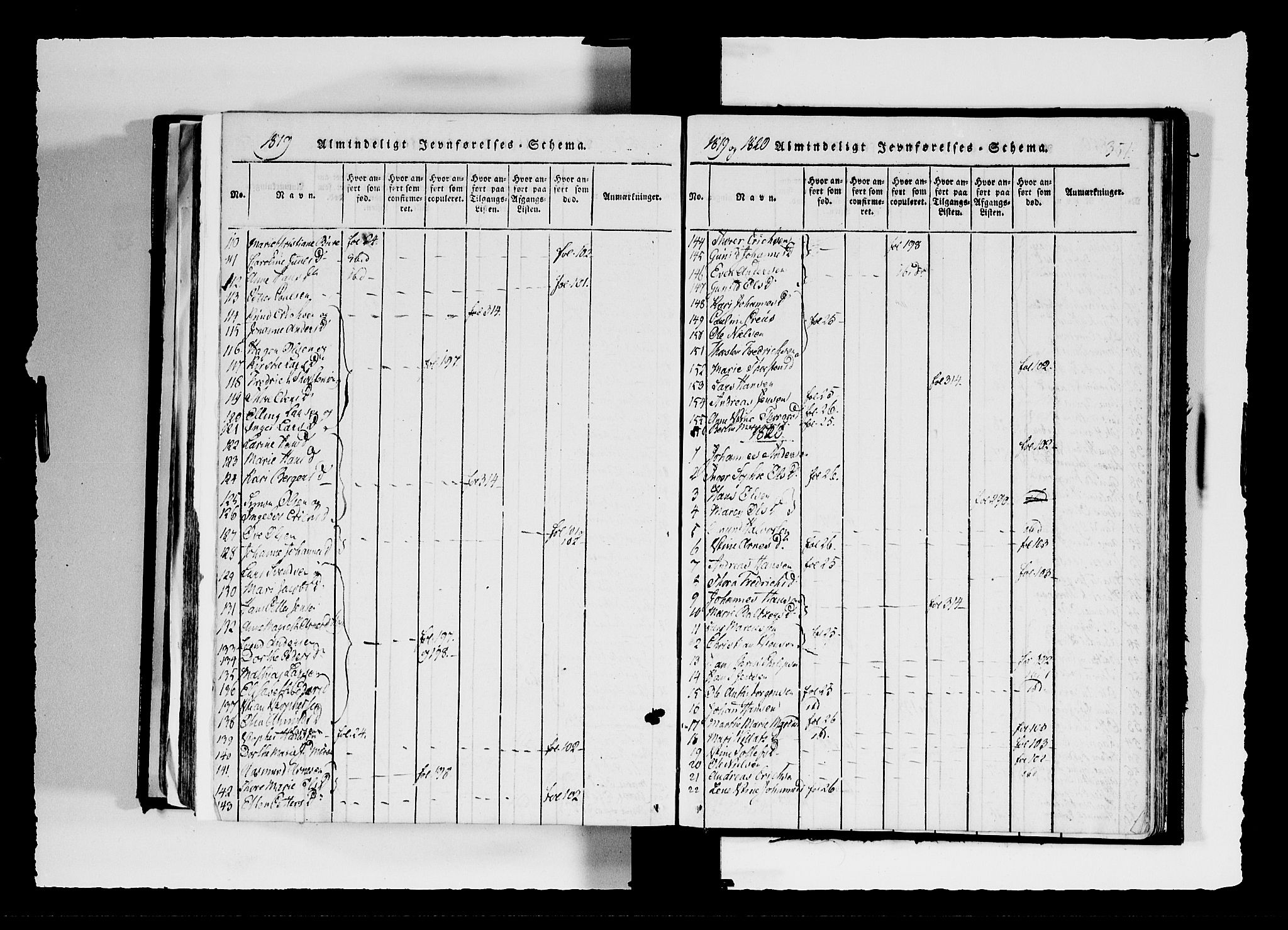 Hobøl prestekontor Kirkebøker, AV/SAO-A-2002/F/Fa/L0002: Parish register (official) no. I 2, 1814-1841, p. 351