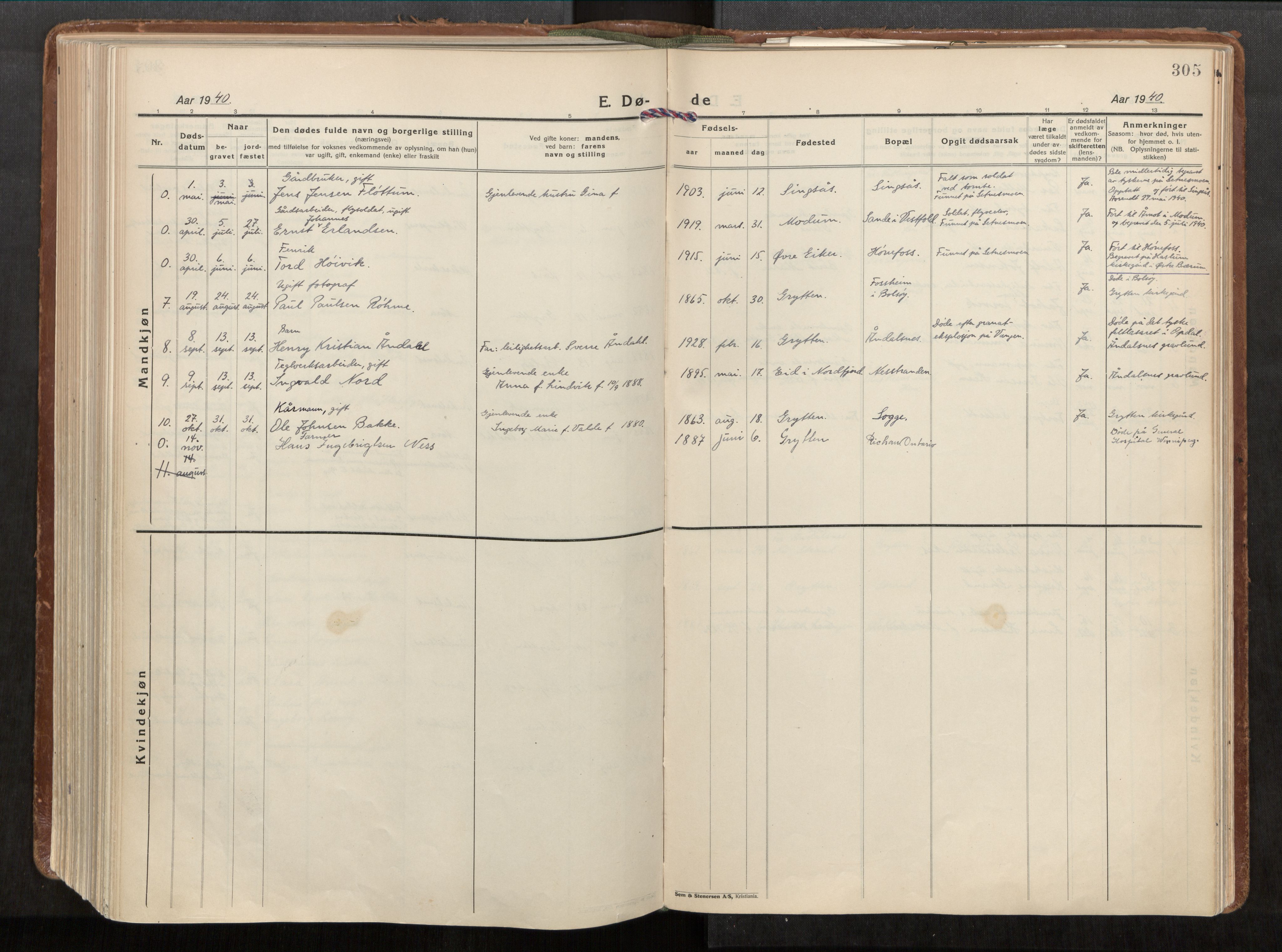 Ministerialprotokoller, klokkerbøker og fødselsregistre - Møre og Romsdal, AV/SAT-A-1454/544/L0587: Parish register (official) no. 544A11, 1924-1954, p. 305