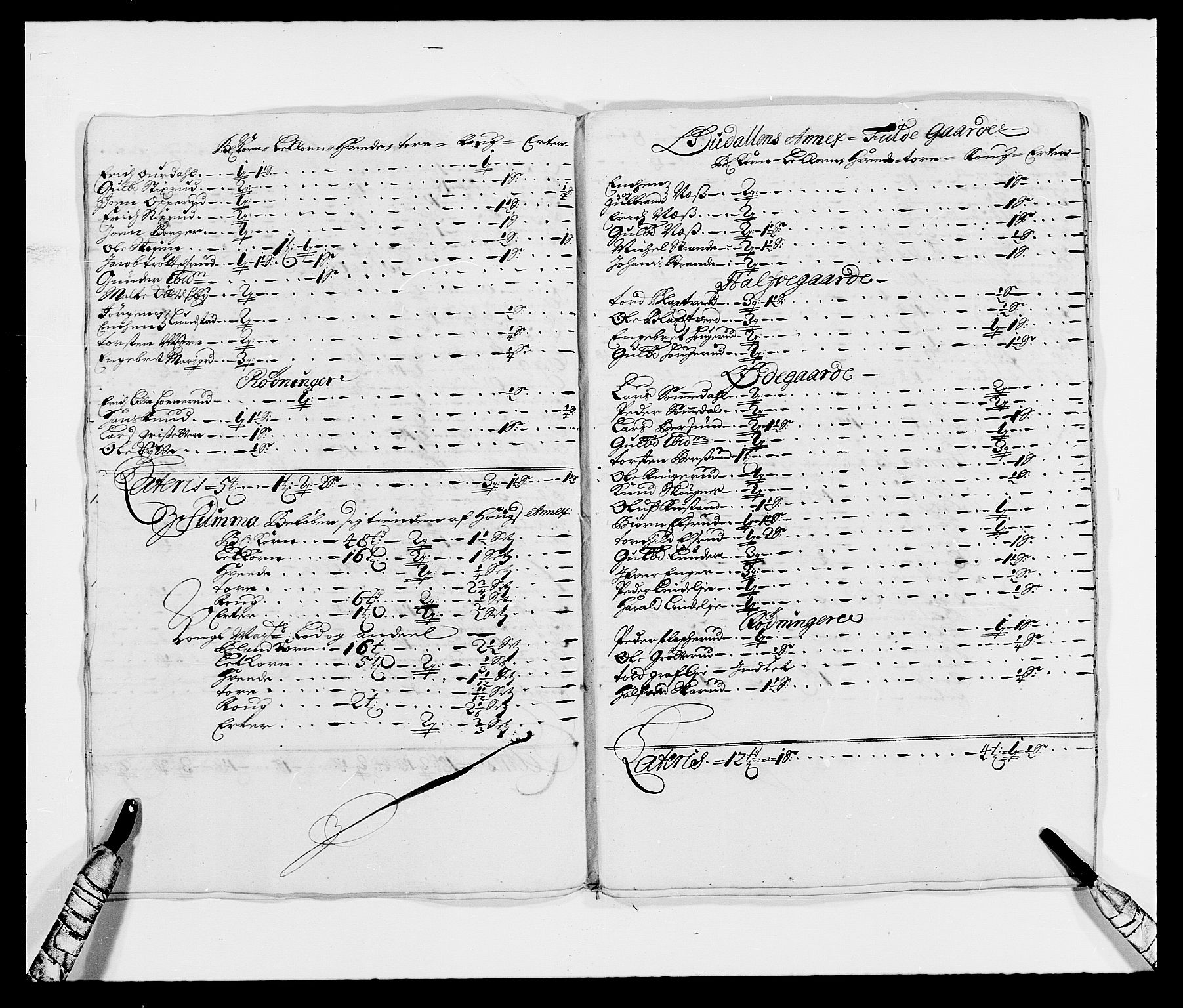 Rentekammeret inntil 1814, Reviderte regnskaper, Fogderegnskap, AV/RA-EA-4092/R21/L1447: Fogderegnskap Ringerike og Hallingdal, 1687-1689, p. 346