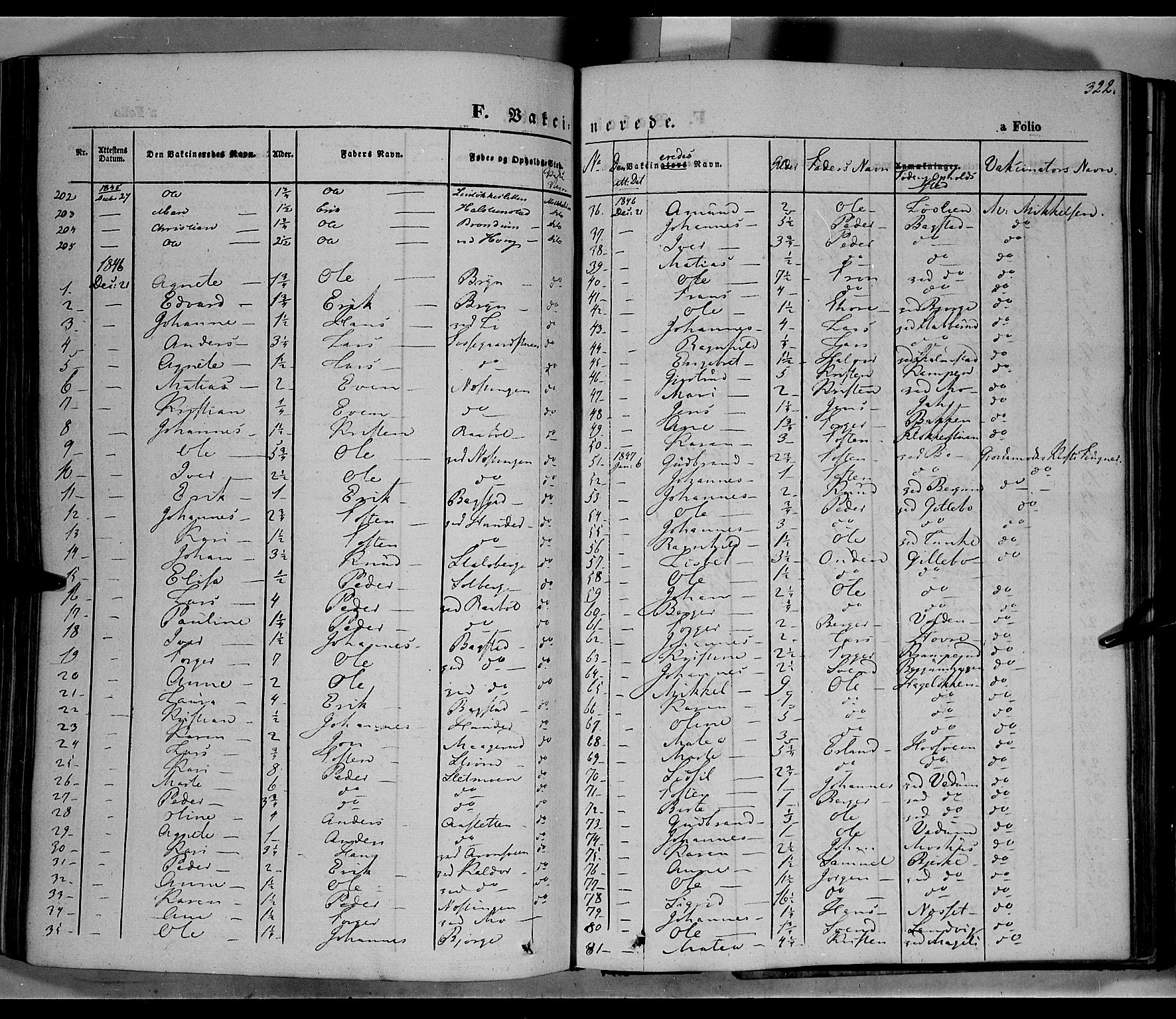 Øyer prestekontor, SAH/PREST-084/H/Ha/Haa/L0005: Parish register (official) no. 5, 1842-1857, p. 322