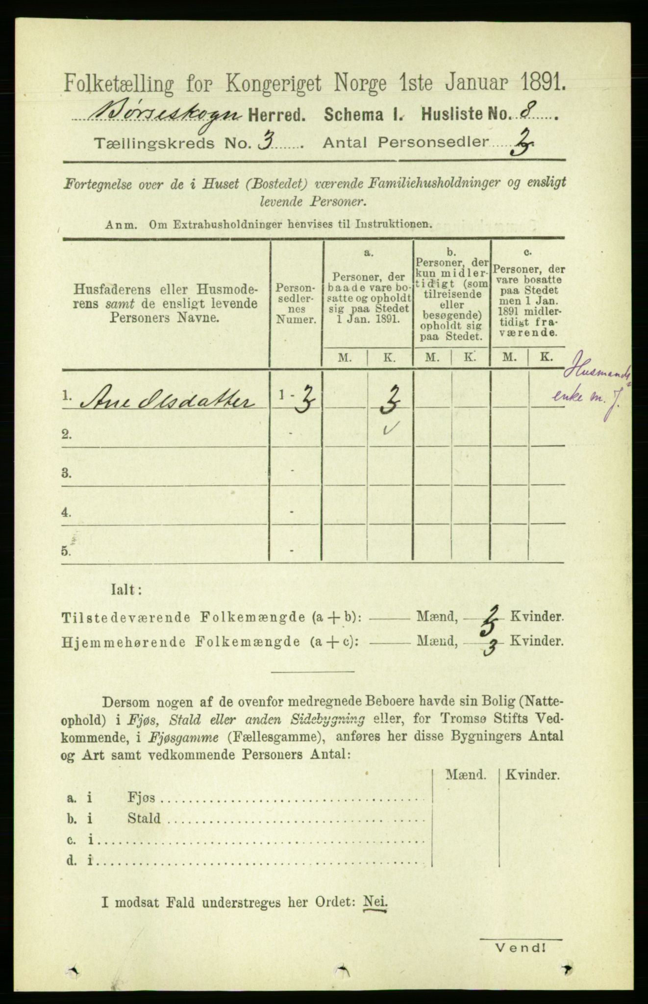 RA, 1891 census for 1657 Børseskogn, 1891, p. 1287