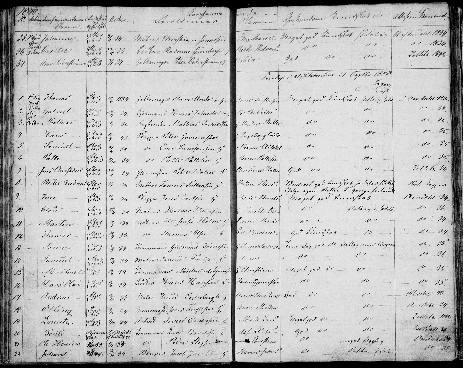 Domkirken sokneprestkontor, AV/SAST-A-101812/001/30/30BA/L0013: Parish register (official) no. A 12, 1823-1861, p. 65