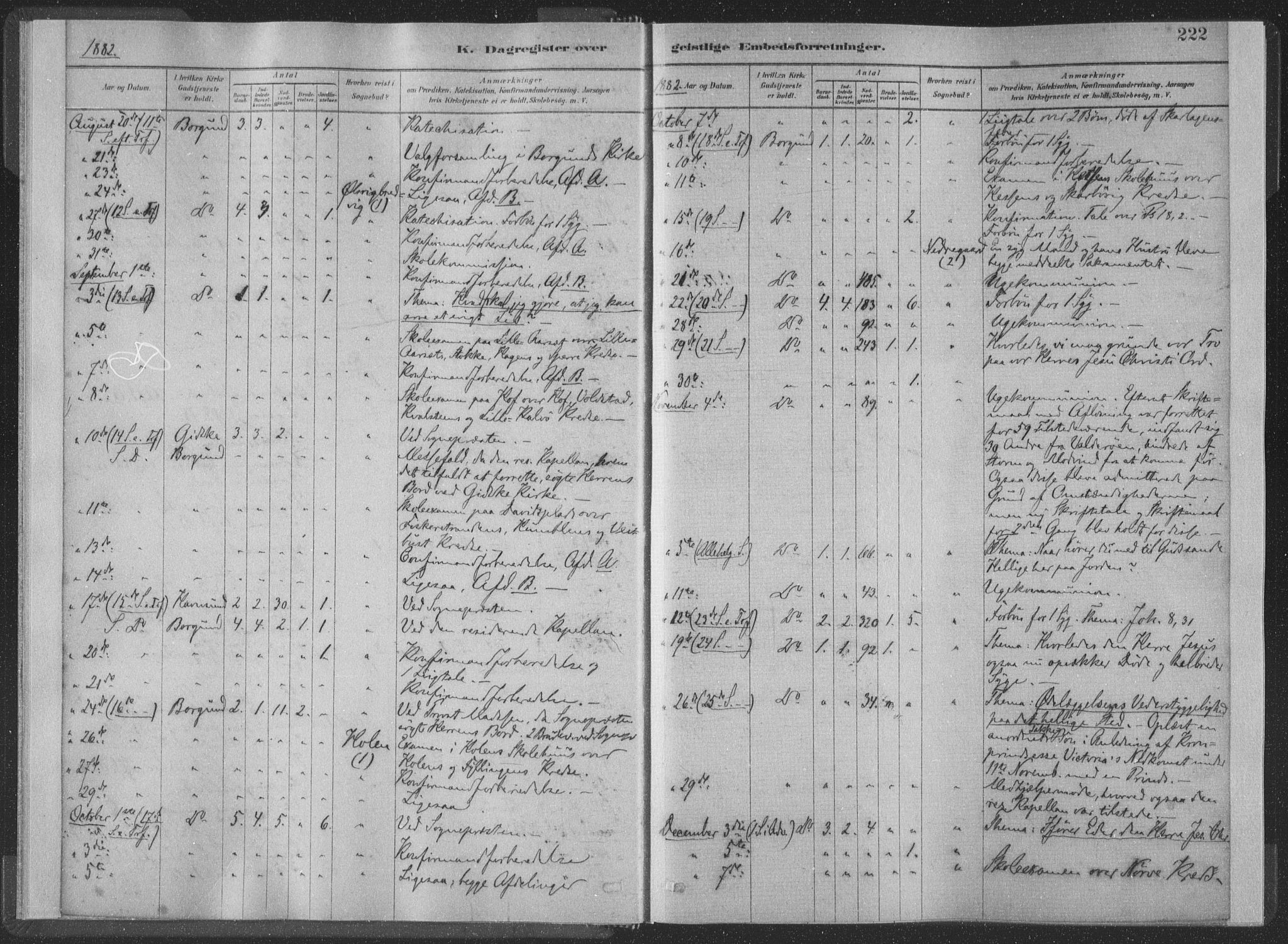 Ministerialprotokoller, klokkerbøker og fødselsregistre - Møre og Romsdal, AV/SAT-A-1454/528/L0404: Parish register (official) no. 528A13II, 1880-1922, p. 222