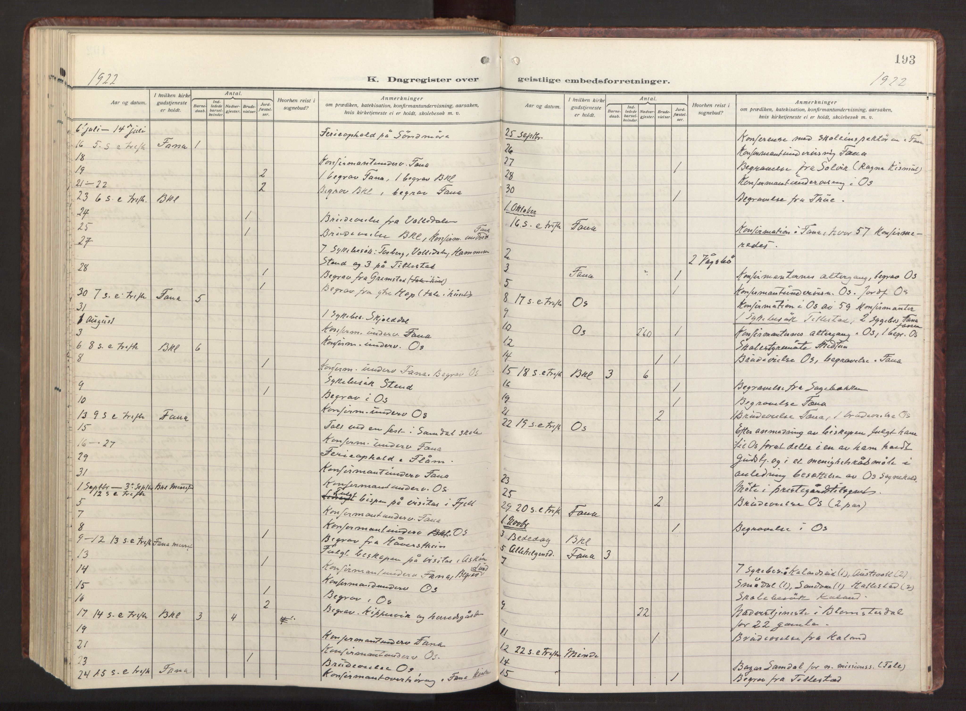 Fana Sokneprestembete, AV/SAB-A-75101/H/Haa/Haab/L0005: Parish register (official) no. B 5, 1915-1923, p. 193