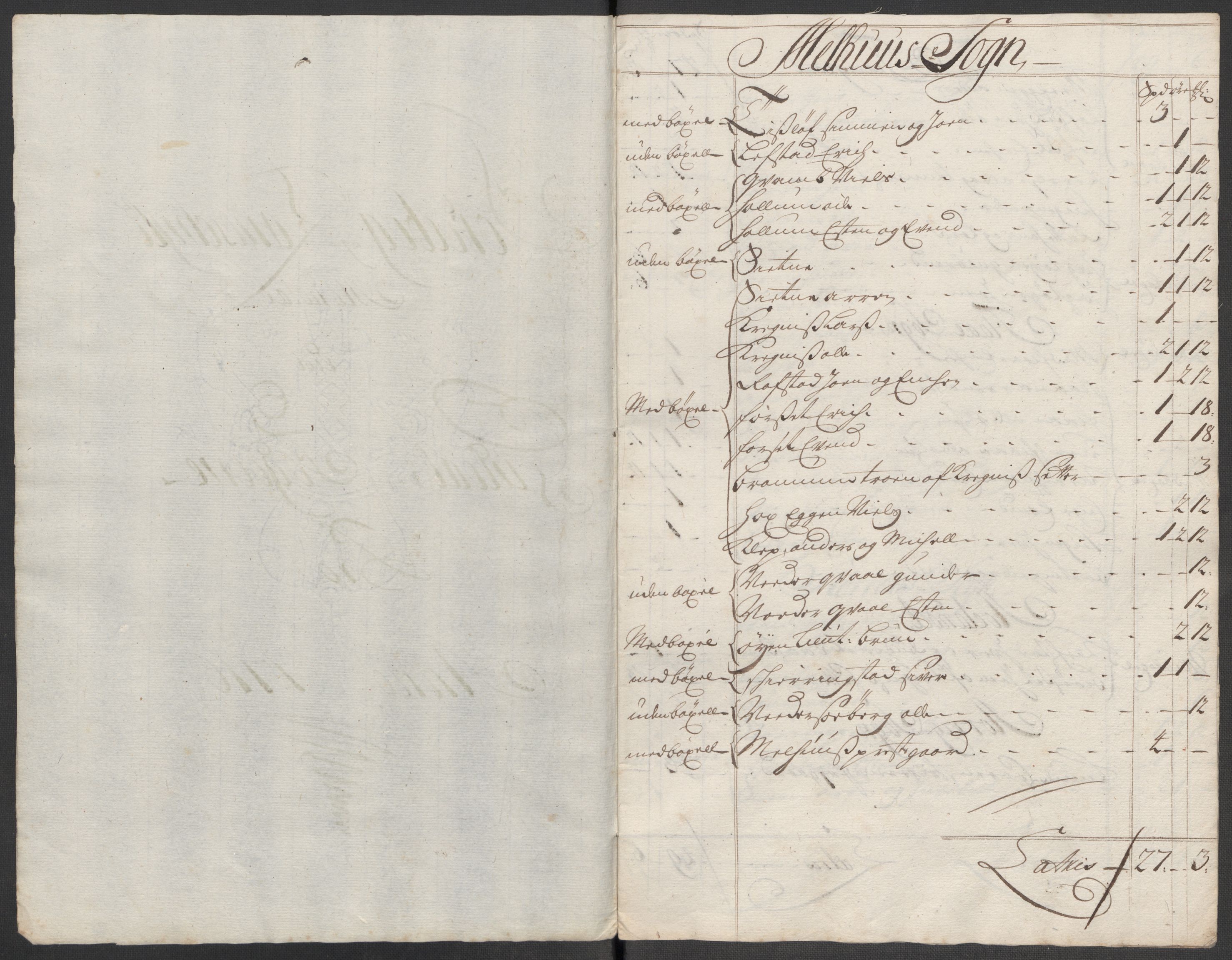 Rentekammeret inntil 1814, Reviderte regnskaper, Fogderegnskap, AV/RA-EA-4092/R60/L3968: Fogderegnskap Orkdal og Gauldal, 1716, p. 56