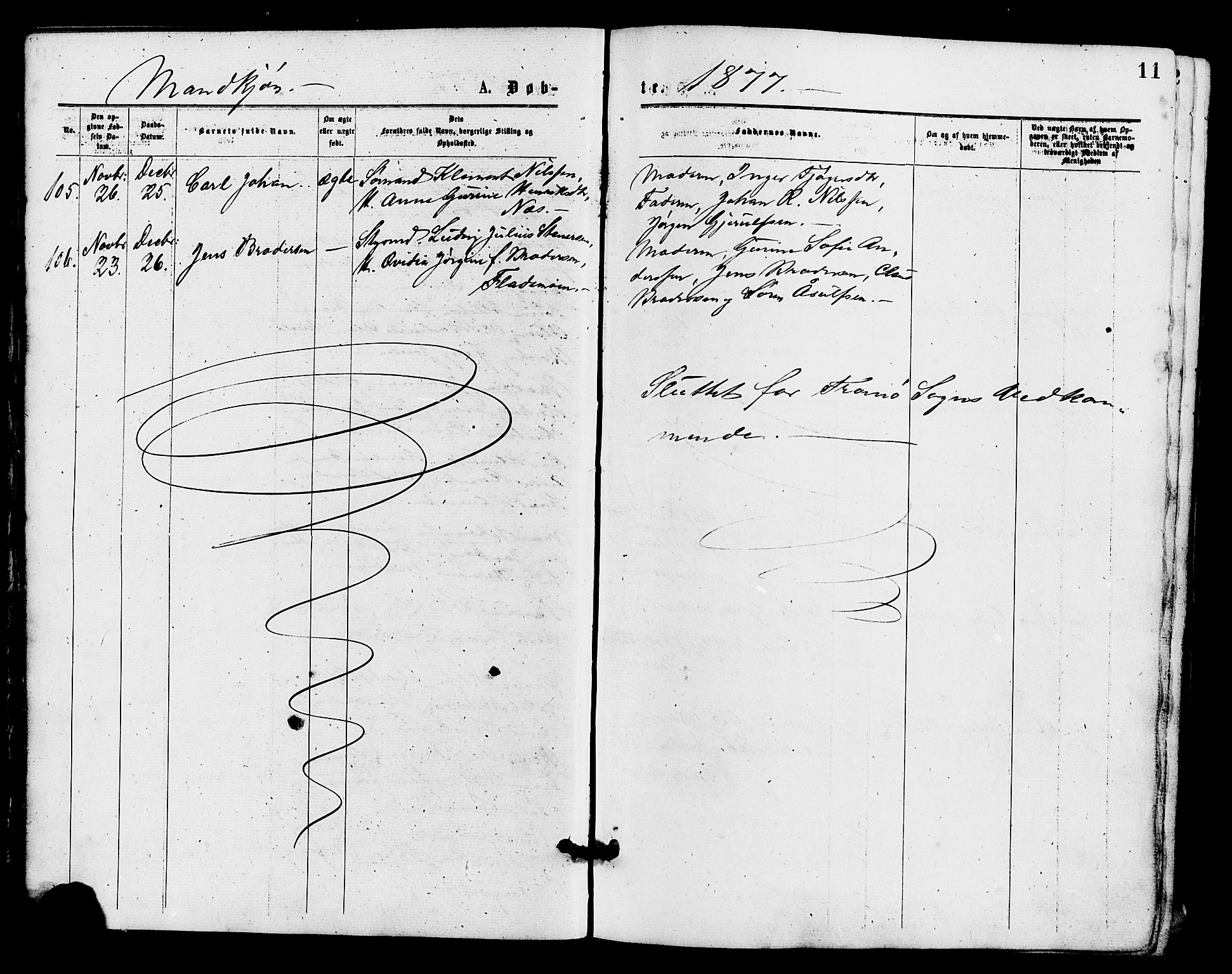 Barbu sokneprestkontor, AV/SAK-1111-0003/F/Fa/L0001: Parish register (official) no. A 1 /2, 1877-1877, p. 11