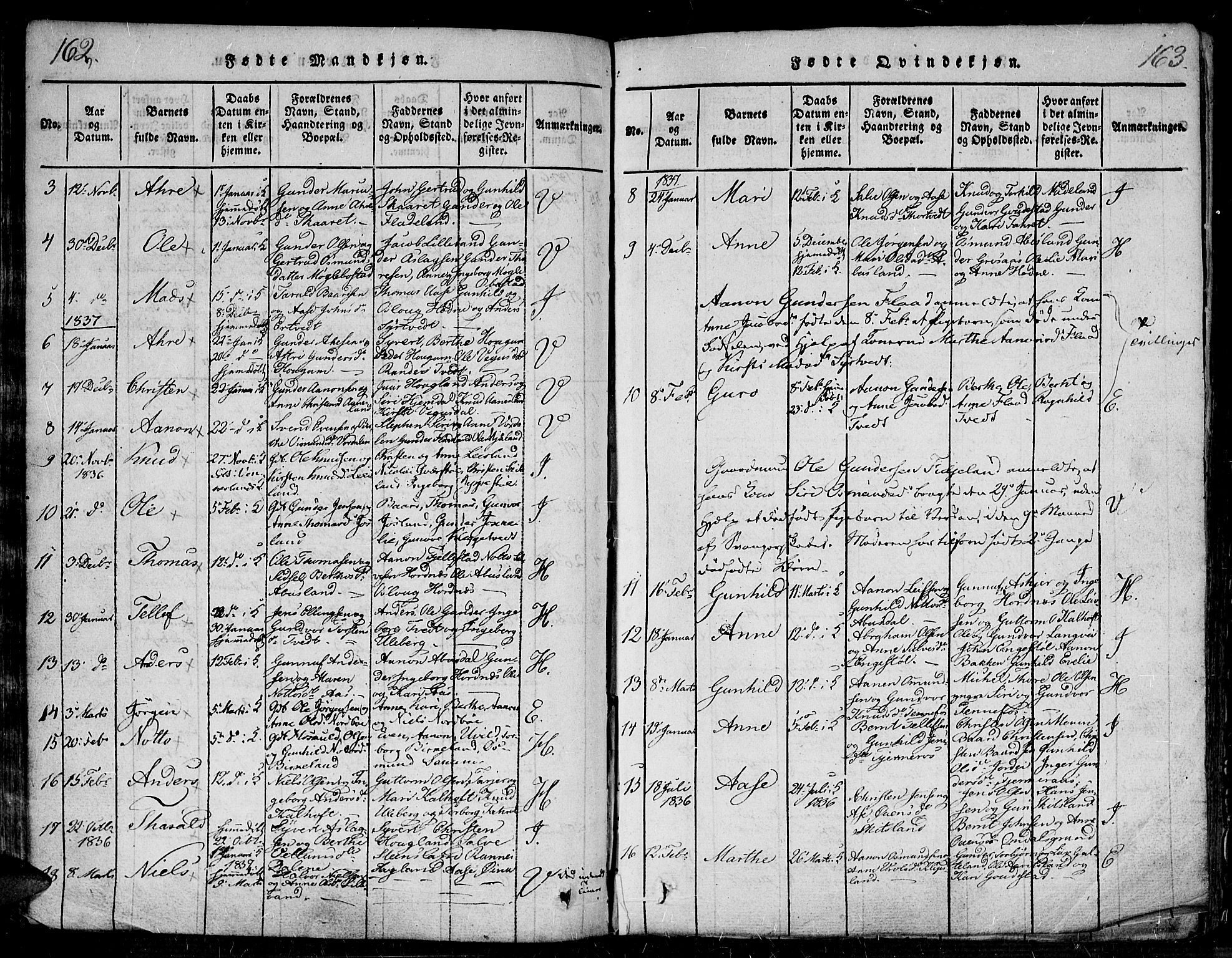 Evje sokneprestkontor, SAK/1111-0008/F/Fa/Faa/L0004: Parish register (official) no. A 4, 1816-1840, p. 162-163