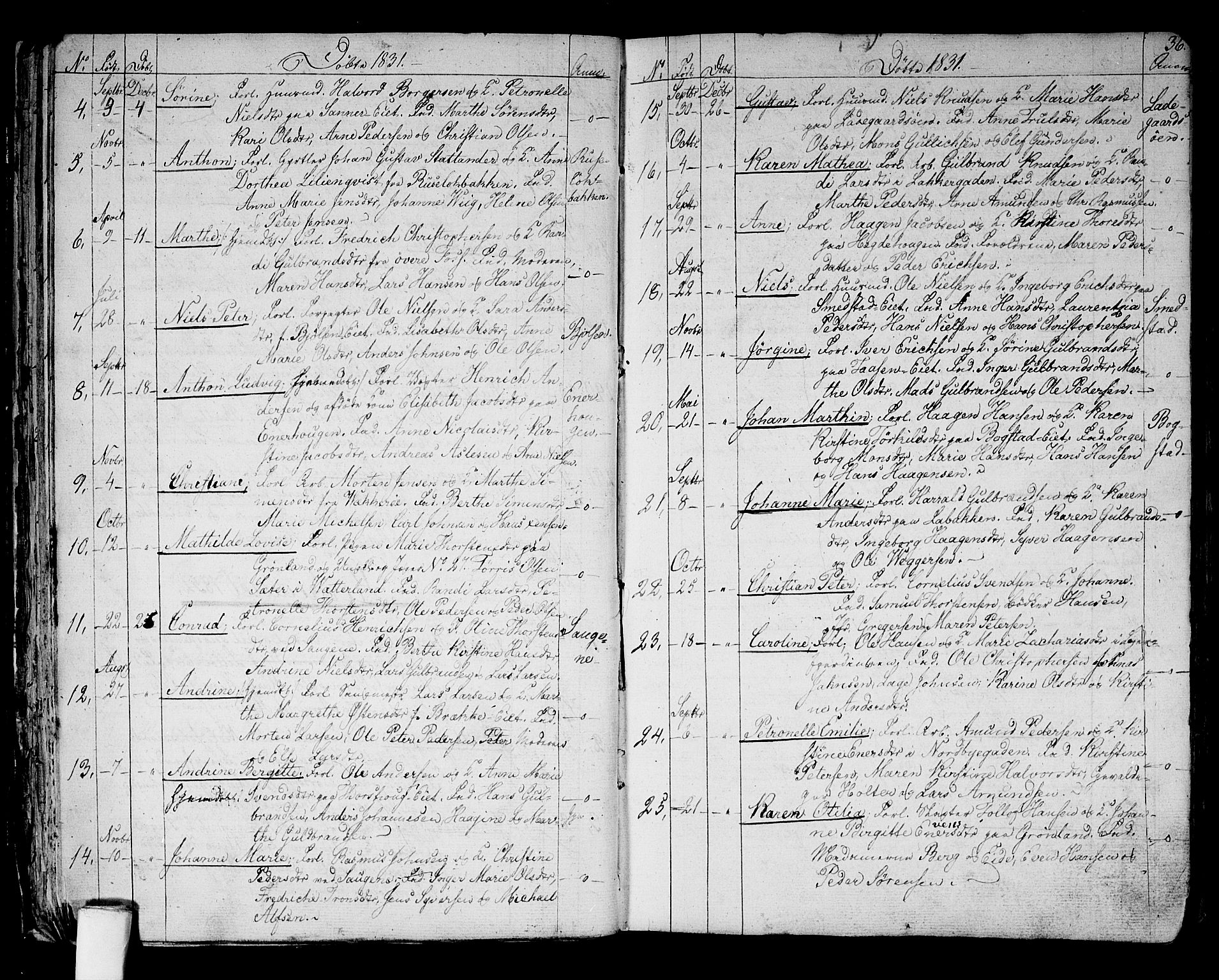 Aker prestekontor kirkebøker, SAO/A-10861/G/L0006: Parish register (copy) no. 6, 1830-1838, p. 36