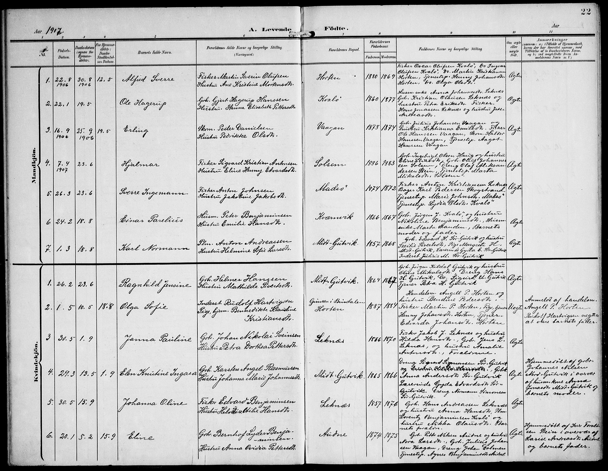 Ministerialprotokoller, klokkerbøker og fødselsregistre - Nord-Trøndelag, SAT/A-1458/788/L0698: Parish register (official) no. 788A05, 1902-1921, p. 22