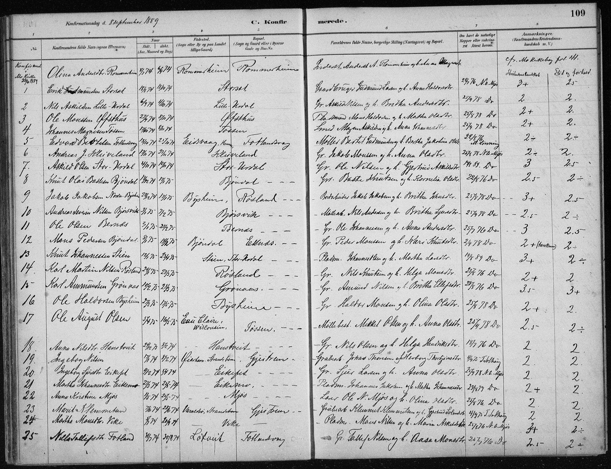 Hosanger sokneprestembete, AV/SAB-A-75801/H/Haa: Parish register (official) no. B  1, 1880-1896, p. 109