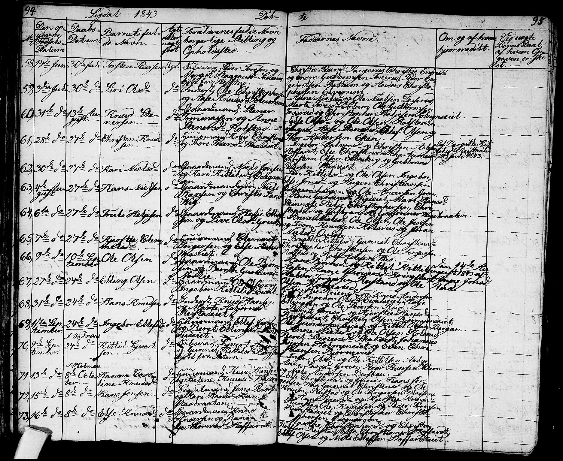 Sigdal kirkebøker, AV/SAKO-A-245/G/Ga/L0002: Parish register (copy) no. I 2, 1835-1856, p. 94-95