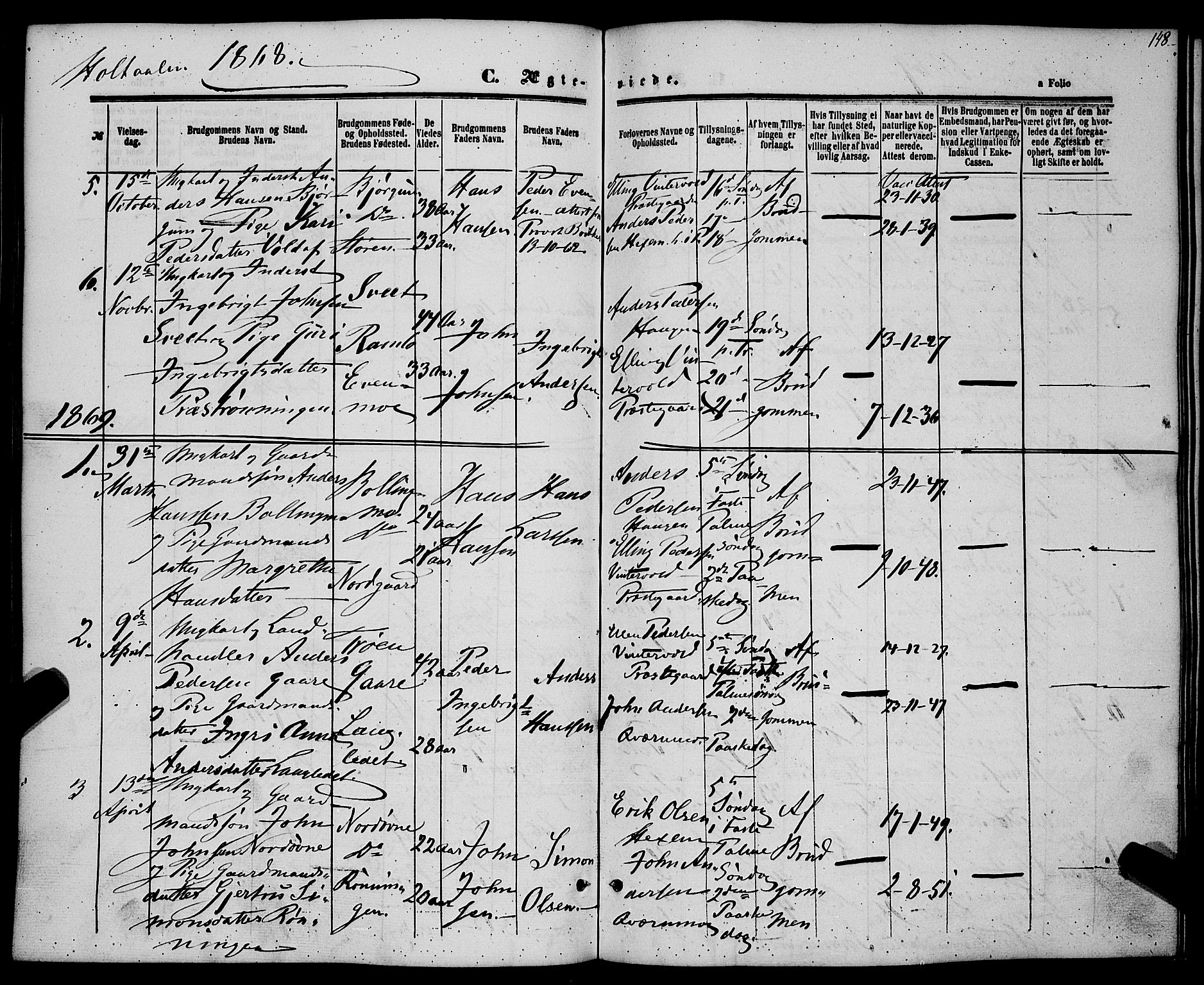 Ministerialprotokoller, klokkerbøker og fødselsregistre - Sør-Trøndelag, SAT/A-1456/685/L0966: Parish register (official) no. 685A07 /1, 1860-1869, p. 148
