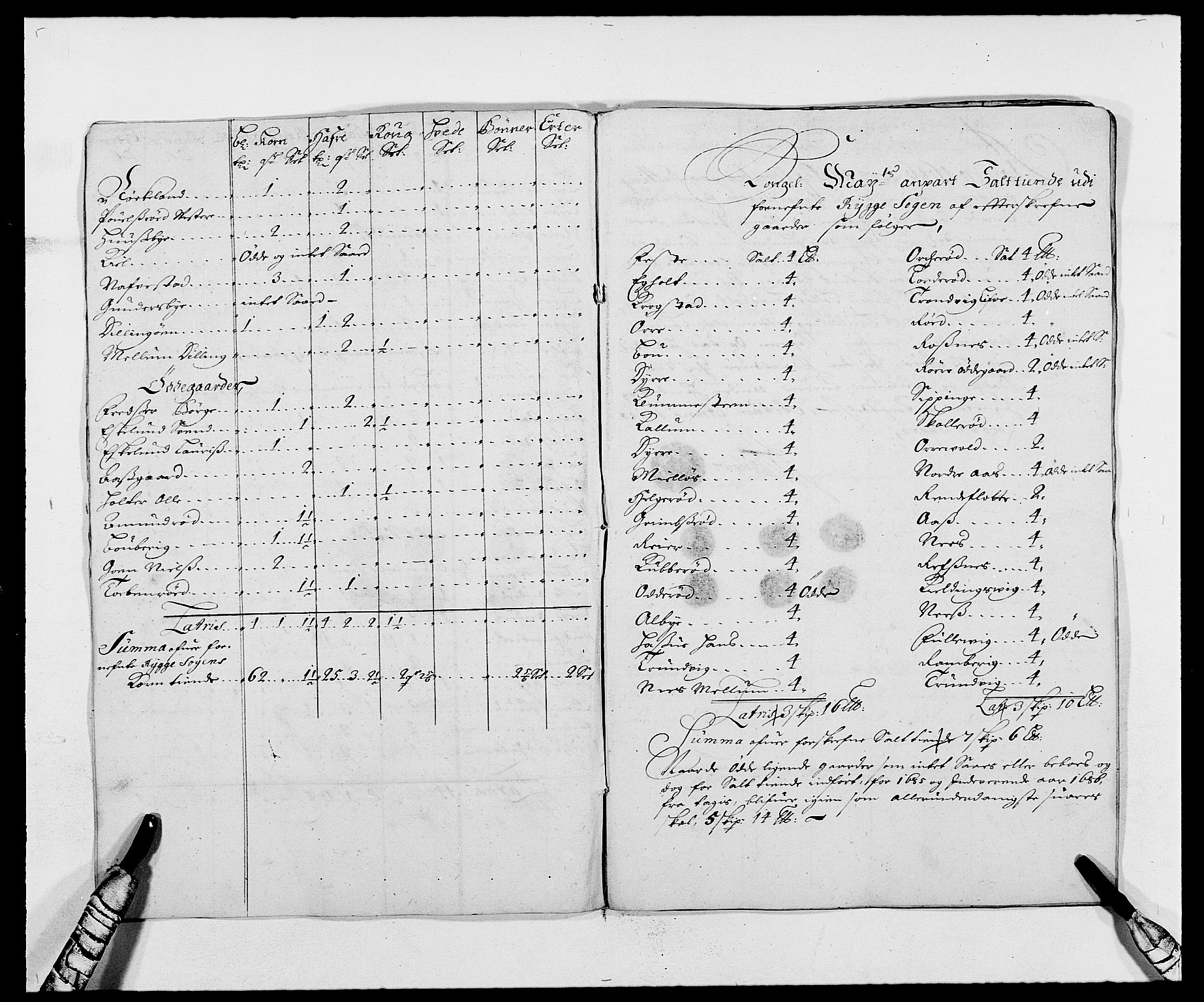 Rentekammeret inntil 1814, Reviderte regnskaper, Fogderegnskap, AV/RA-EA-4092/R02/L0105: Fogderegnskap Moss og Verne kloster, 1685-1687, p. 162