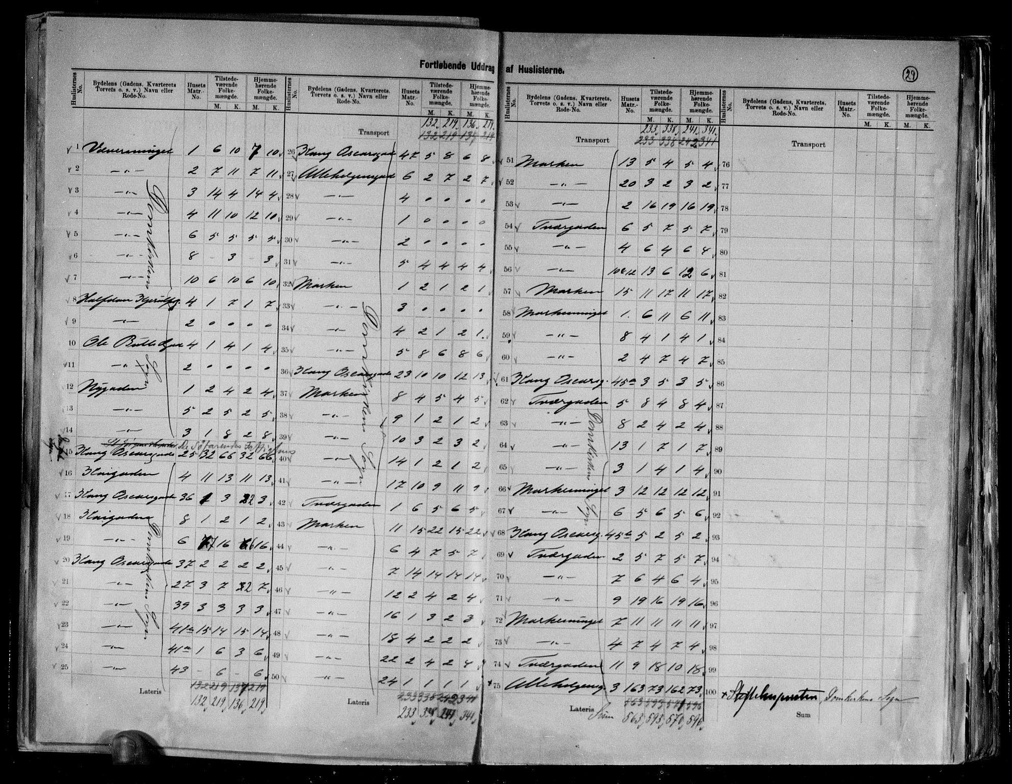 RA, 1891 Census for 1301 Bergen, 1891, p. 29