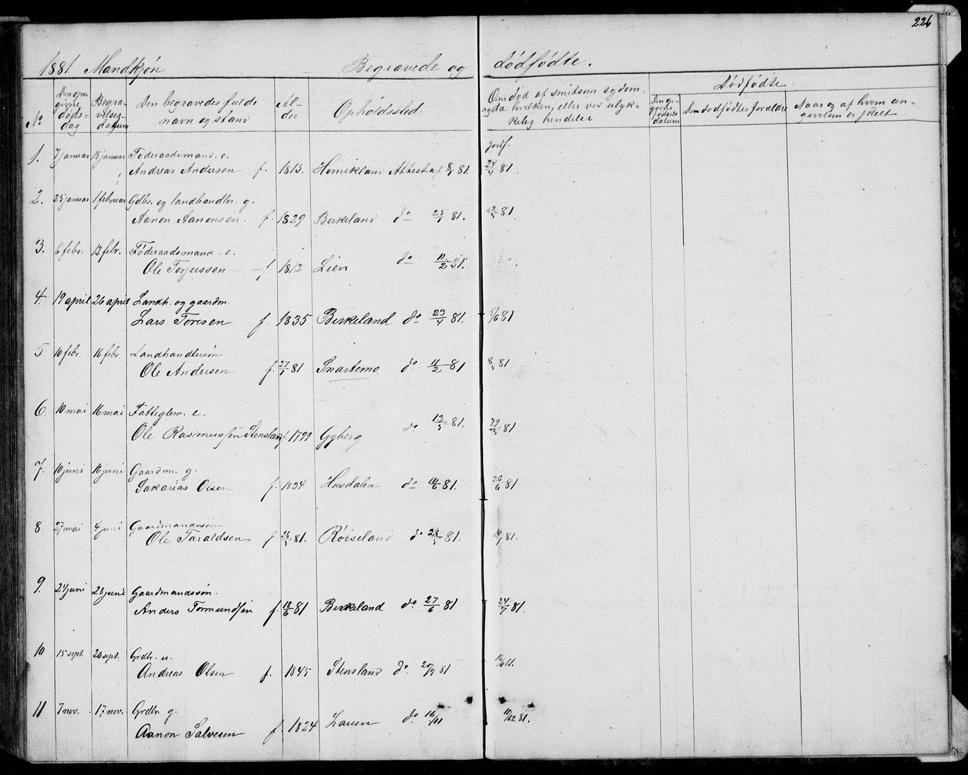 Hægebostad sokneprestkontor, SAK/1111-0024/F/Fb/Fba/L0002: Parish register (copy) no. B 2, 1851-1882, p. 226