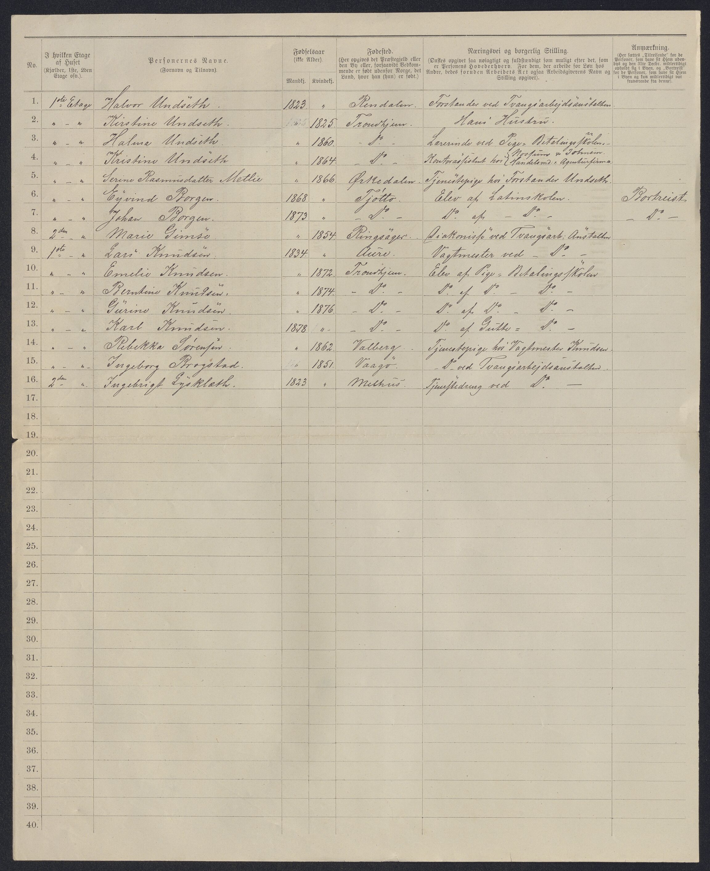 SAT, 1885 census for 1601 Trondheim, 1885, p. 2510