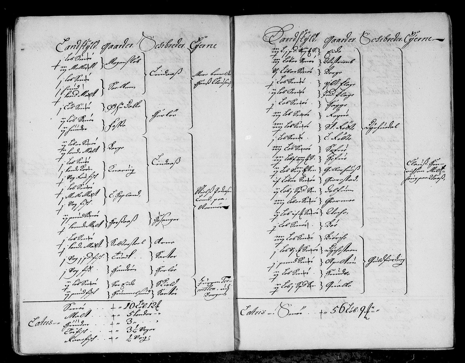 Rentekammeret inntil 1814, Reviderte regnskaper, Stiftamtstueregnskaper, Bergen stiftamt, AV/RA-EA-6043/R/Rc/L0057: Bergen stiftamt, 1675-1680