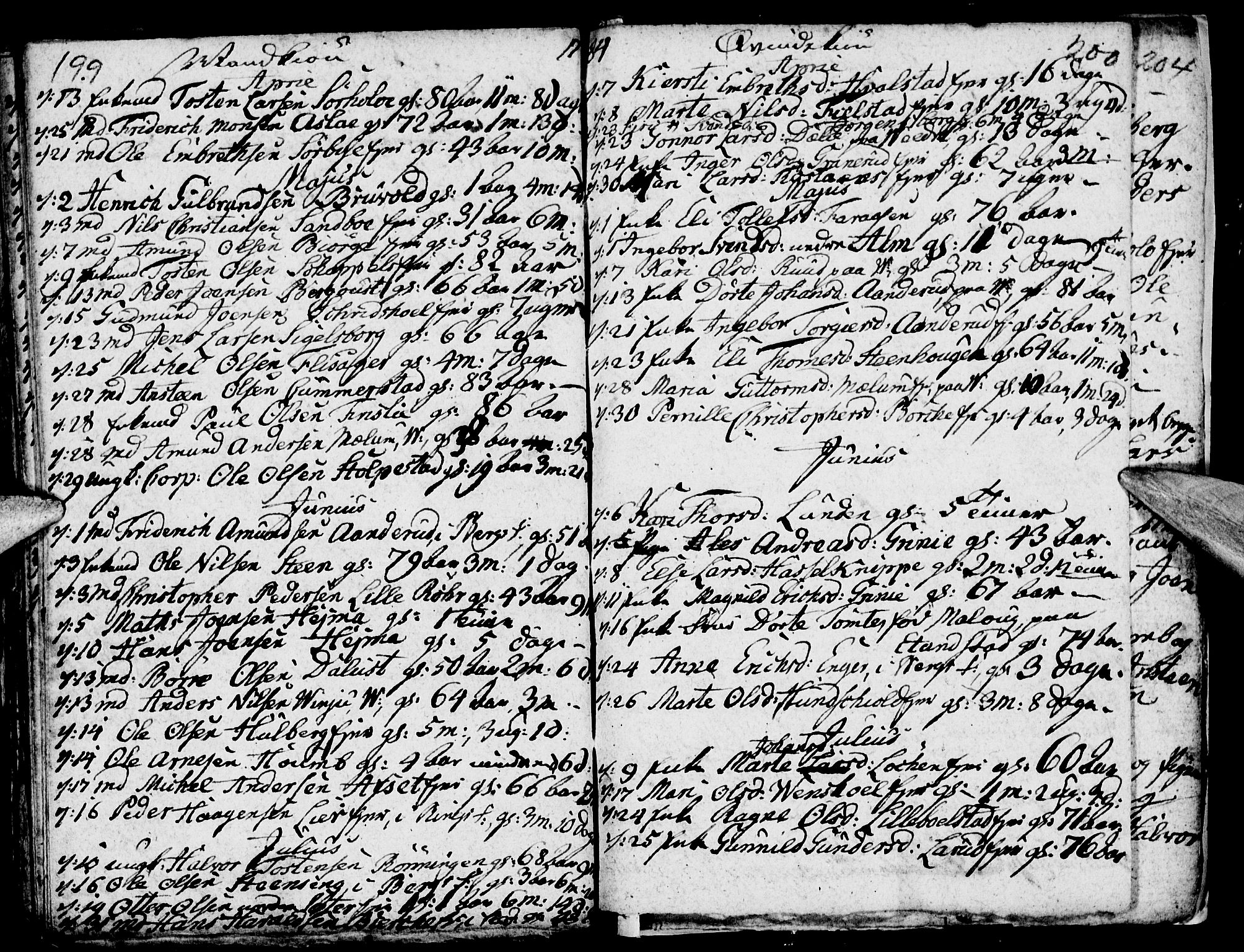 Ringsaker prestekontor, AV/SAH-PREST-014/I/Ia/L0005/0003: Parish register draft no. 5.3, 1780-1784, p. 199-200