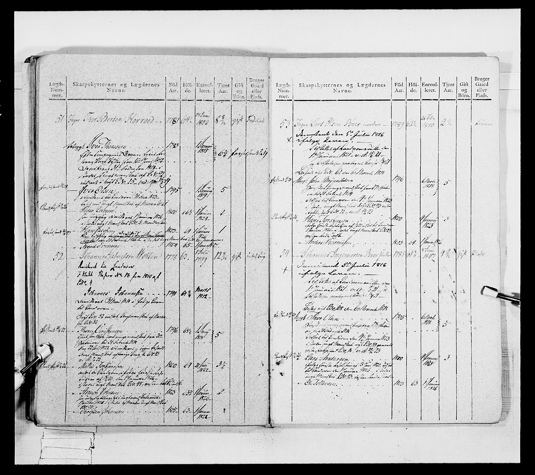 Generalitets- og kommissariatskollegiet, Det kongelige norske kommissariatskollegium, AV/RA-EA-5420/E/Eh/L0050: Akershusiske skarpskytterregiment, 1812, p. 648